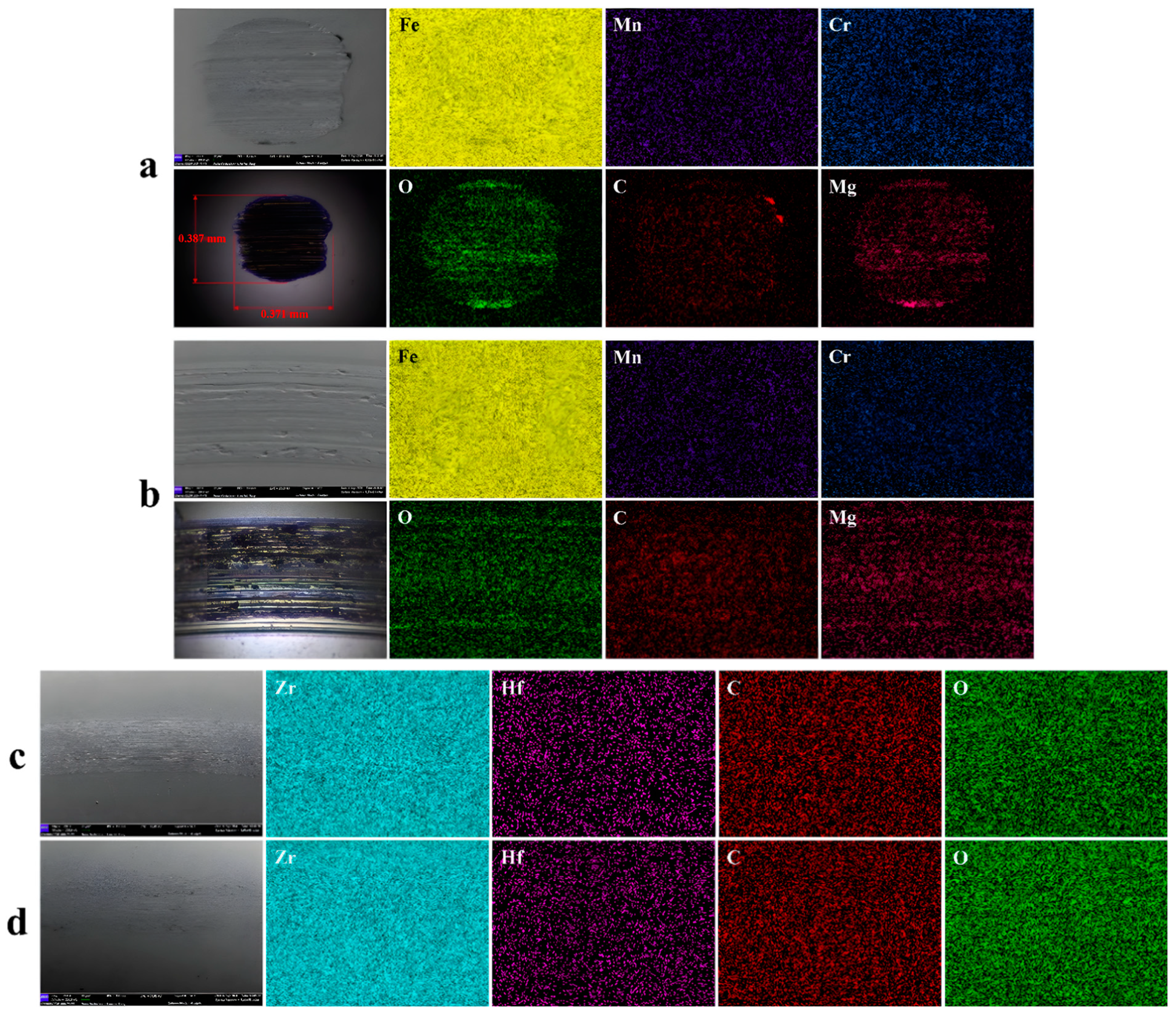 Lubricants 13 00102 g007