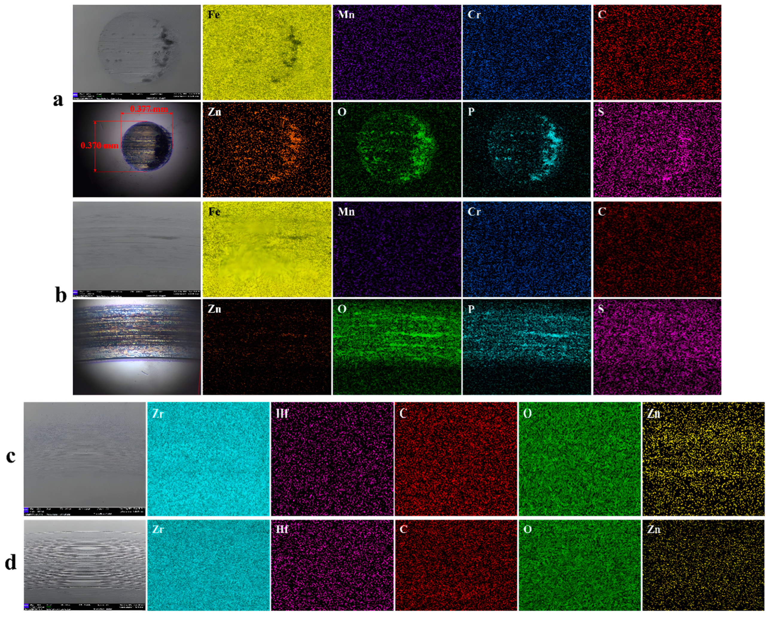 Lubricants 13 00102 g011