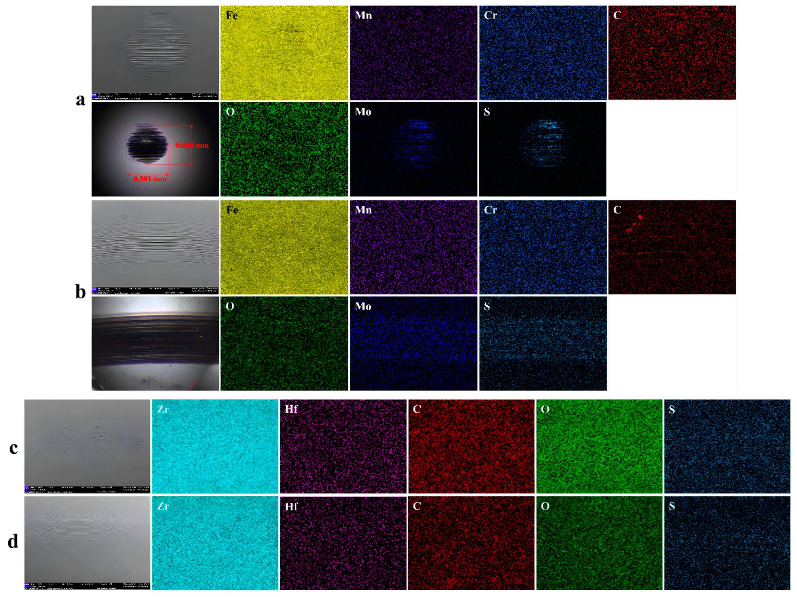 Lubricants 13 00102 g013