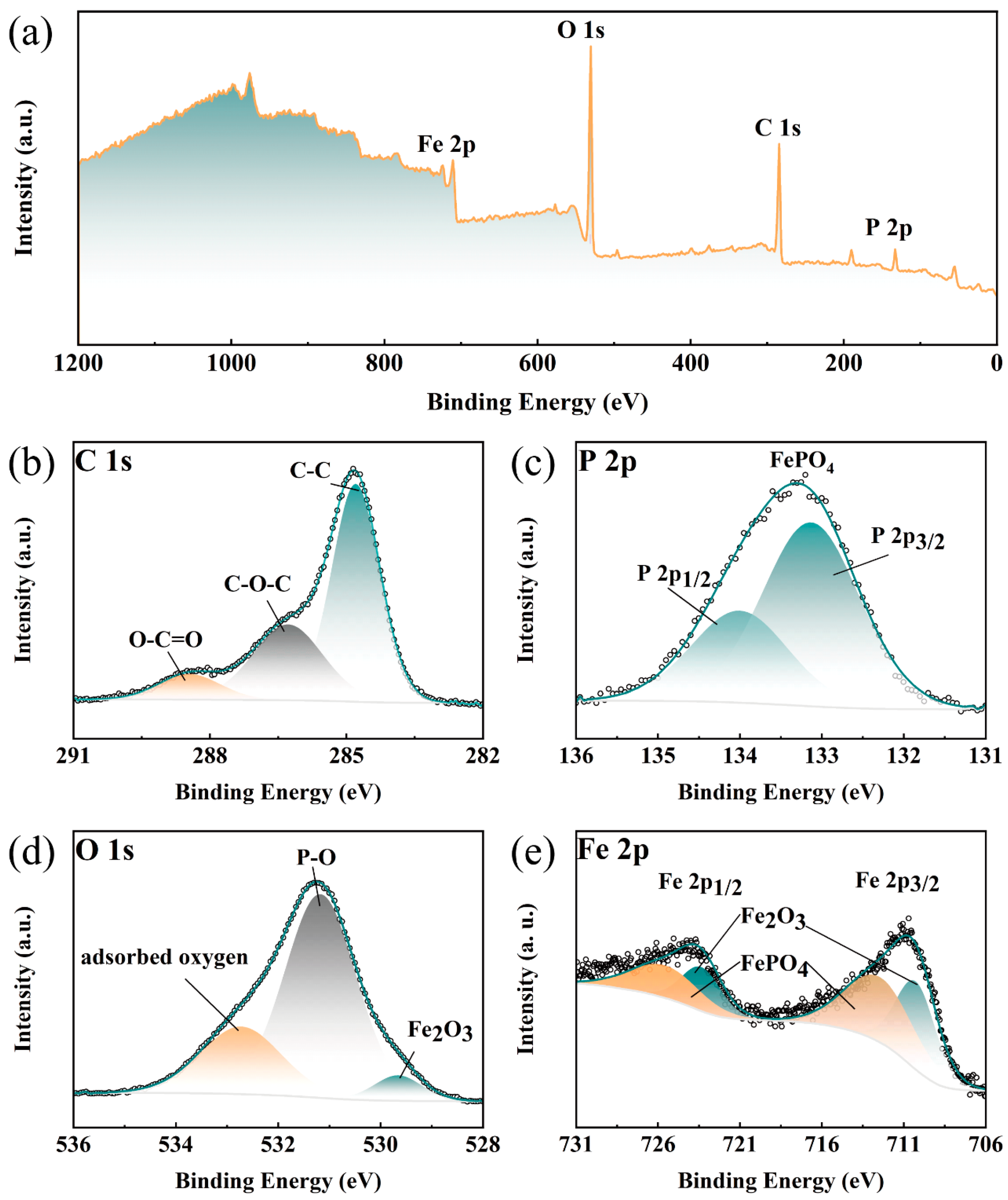 Lubricants 13 00103 g006