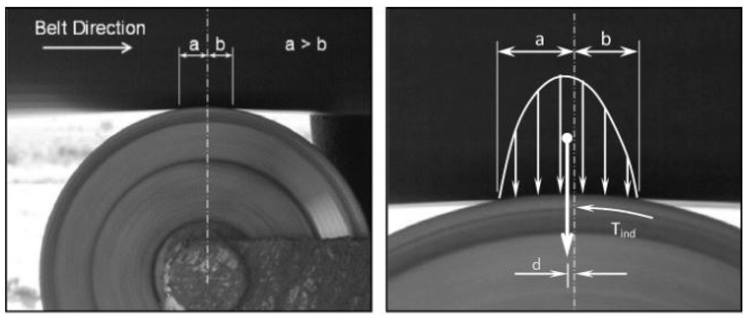 Lubricants 13 00104 g001 Lubricants 13 00104 g001