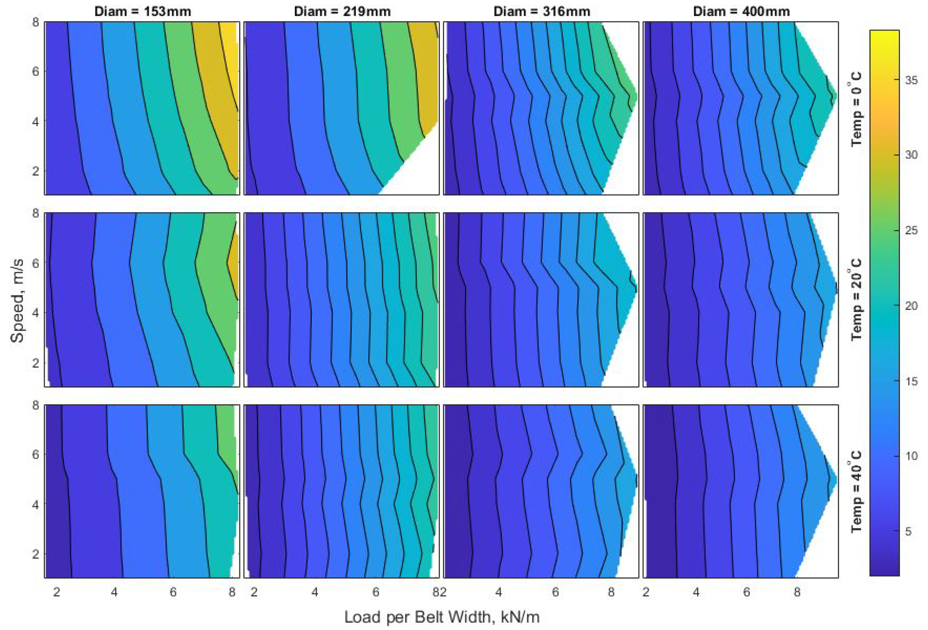 Lubricants 13 00104 g006 Lubricants 13 00104 g006