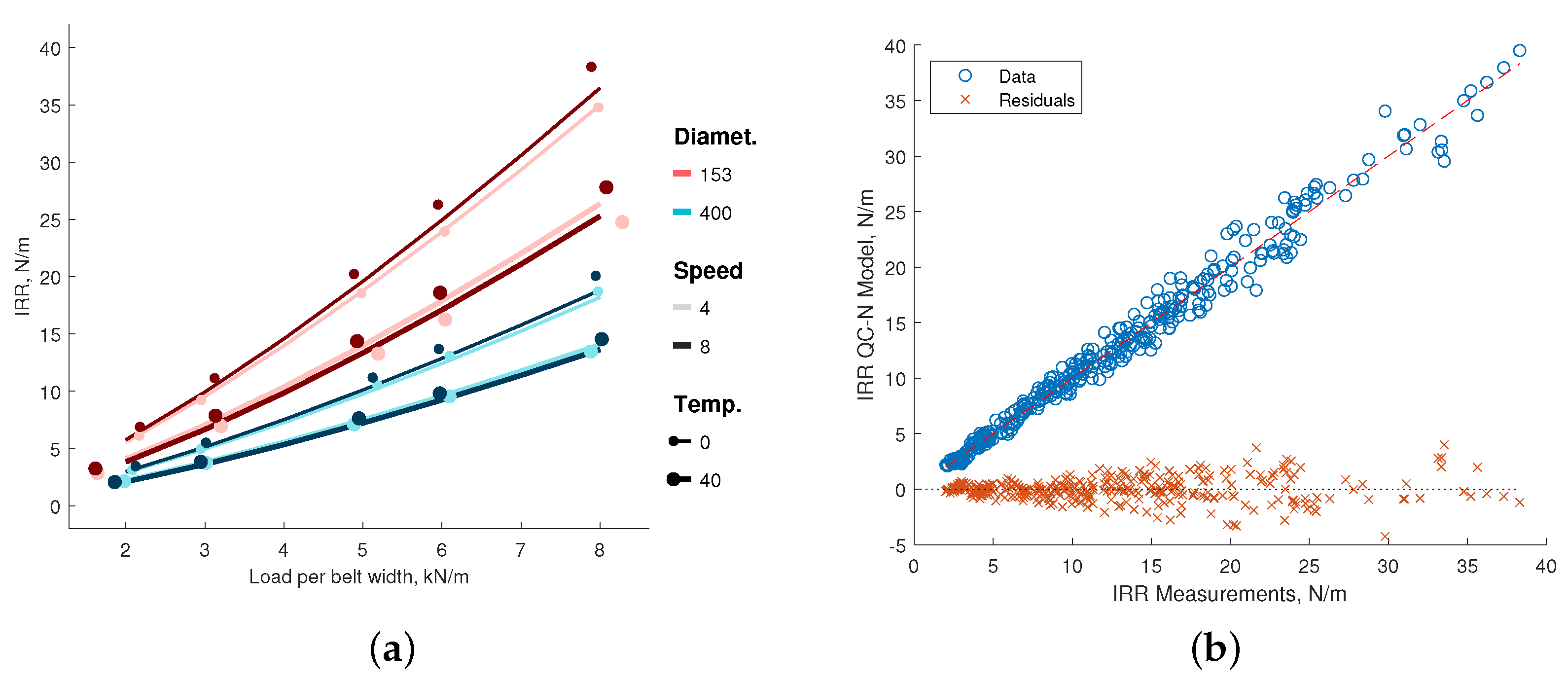 Lubricants 13 00104 g008 Lubricants 13 00104 g008