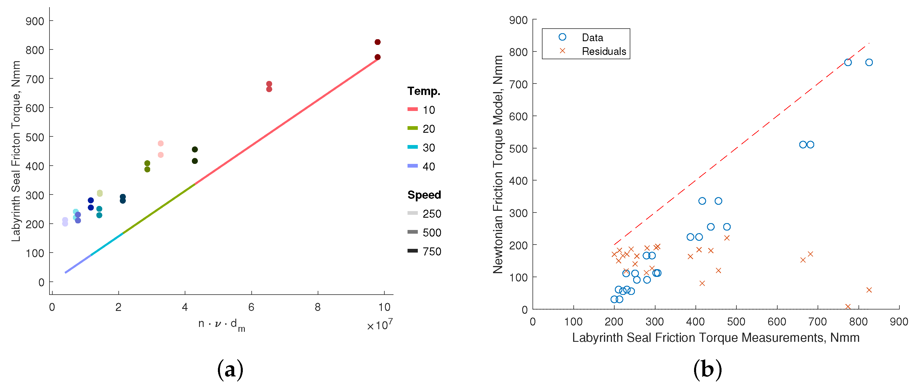 Lubricants 13 00104 g010 Lubricants 13 00104 g010