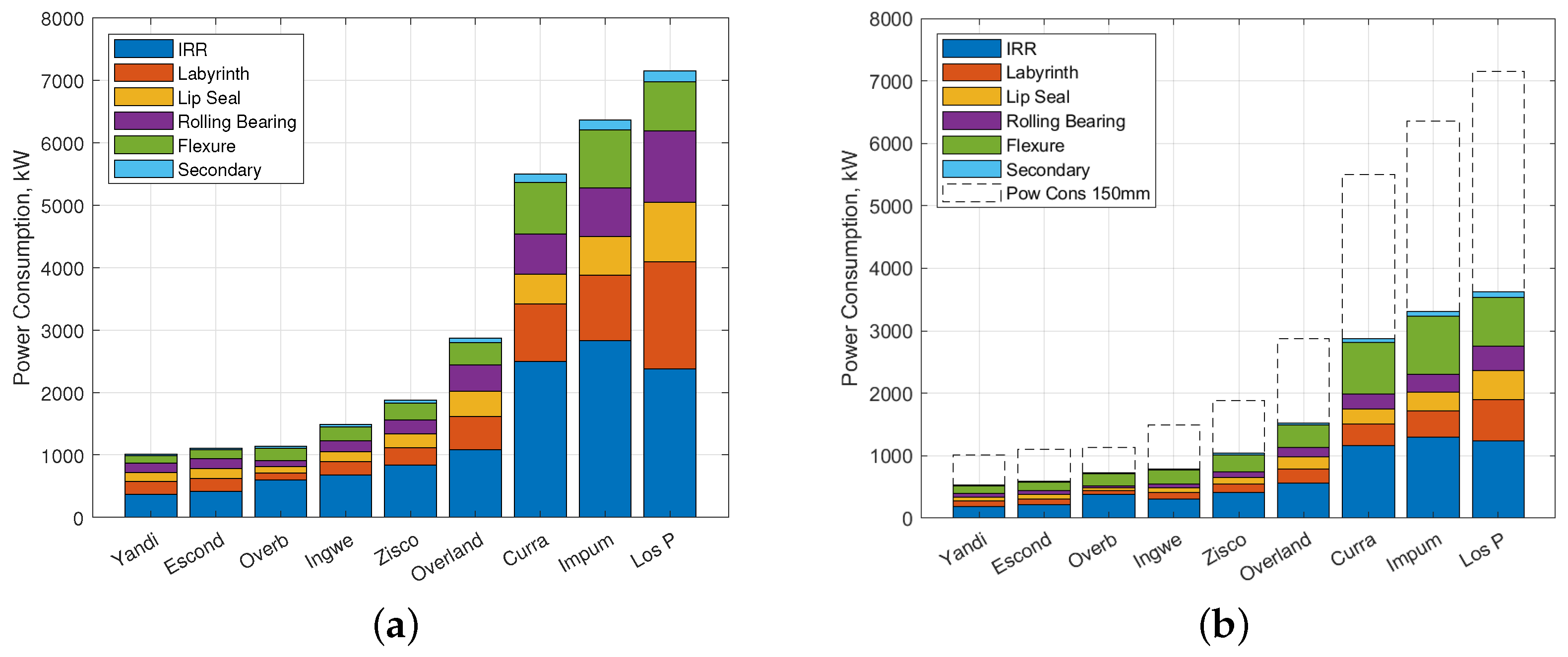 Lubricants 13 00104 g013 Lubricants 13 00104 g013