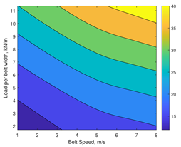 Lubricants 13 00104 i001