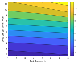 Lubricants 13 00104 i005