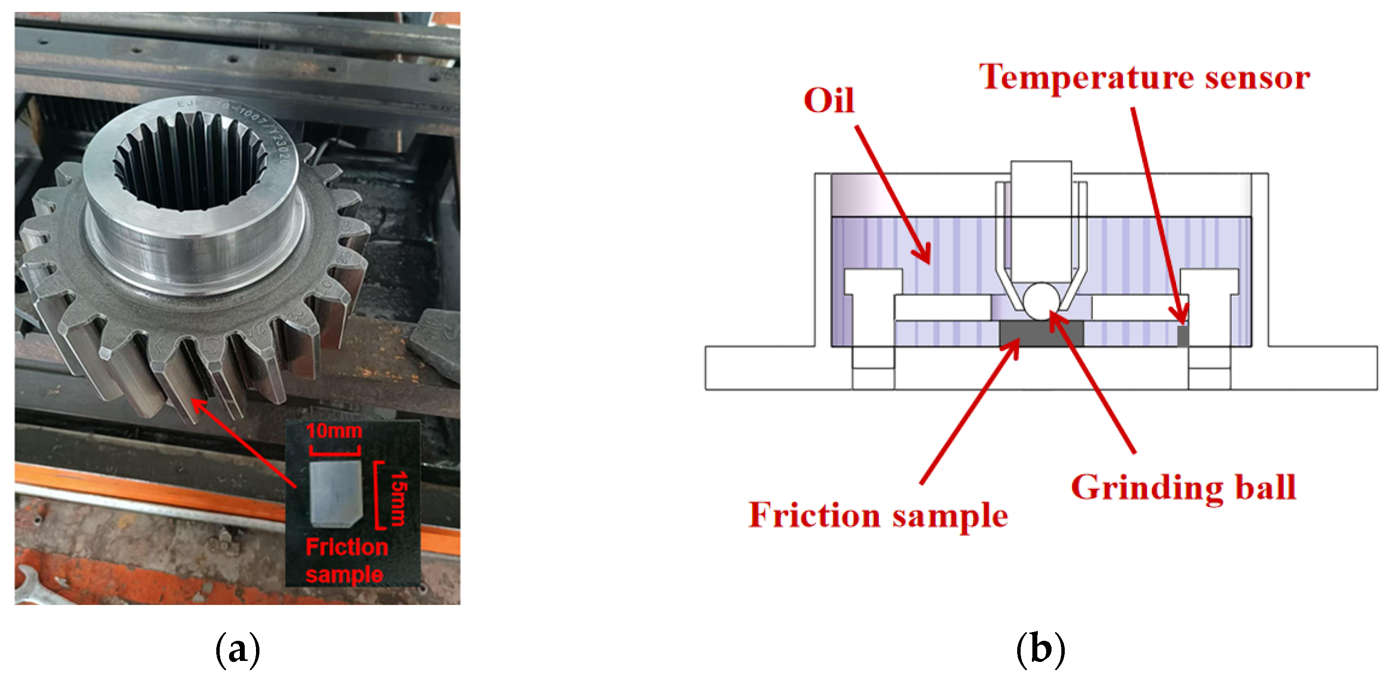 Lubricants 13 00107 g001 Lubricants 13 00107 g001