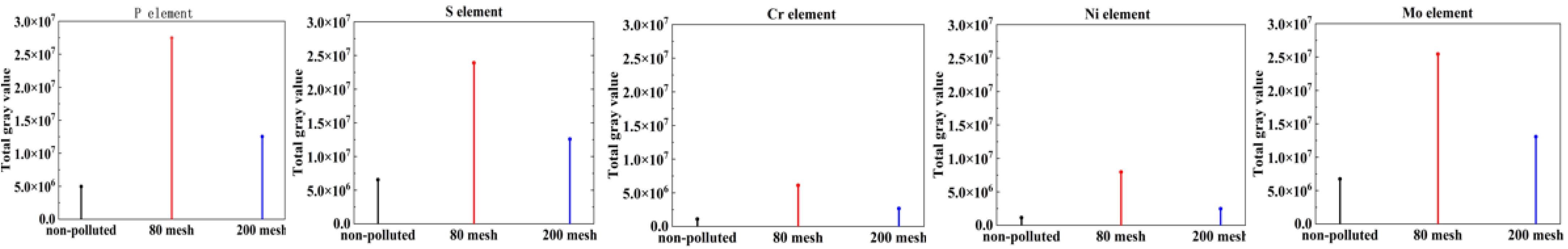 Lubricants 13 00107 g016 Lubricants 13 00107 g016