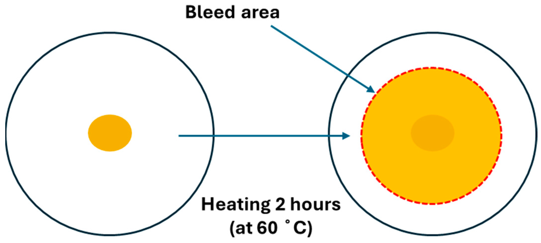 Lubricants 13 00108 g001