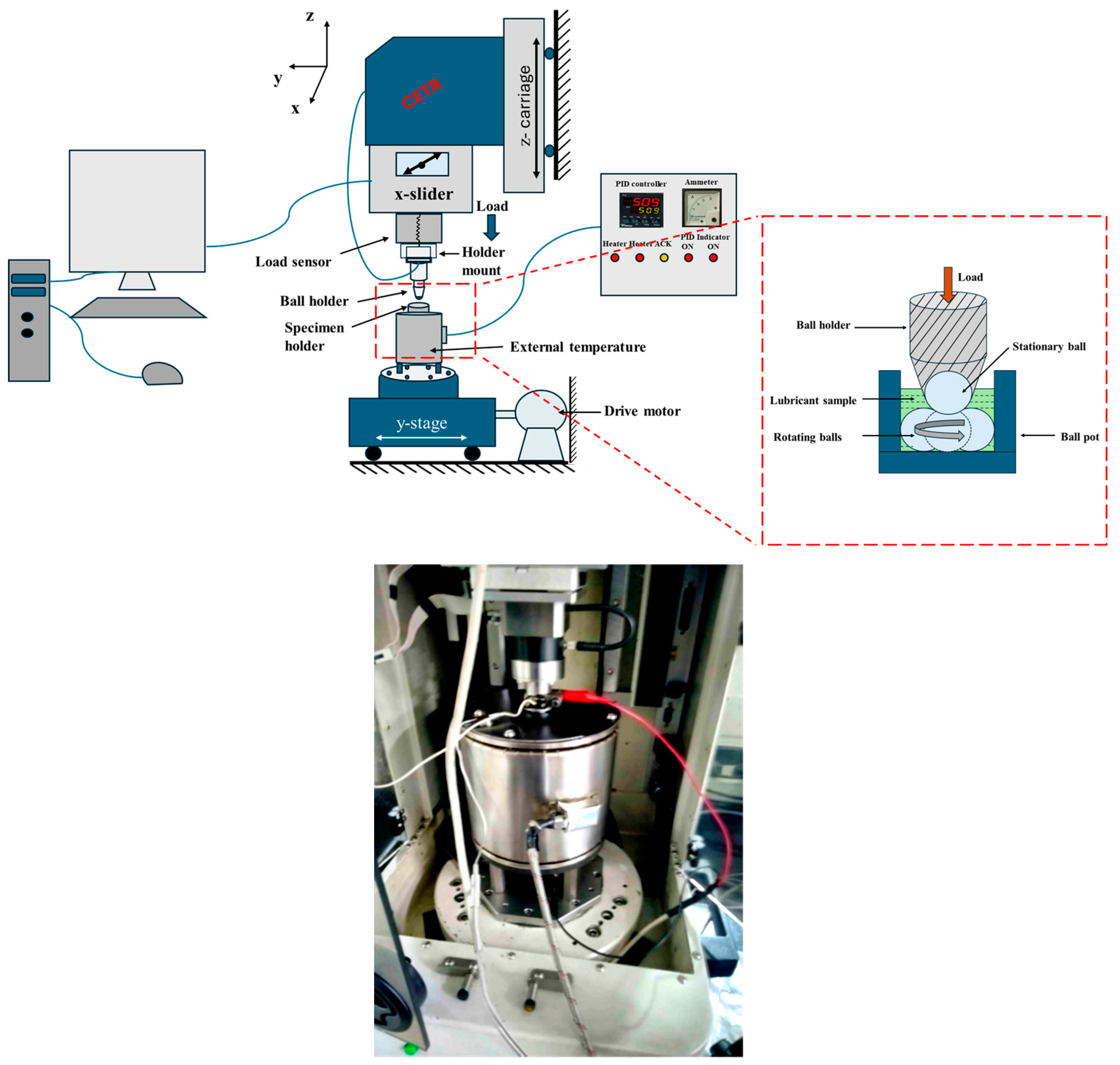 Lubricants 13 00108 g003