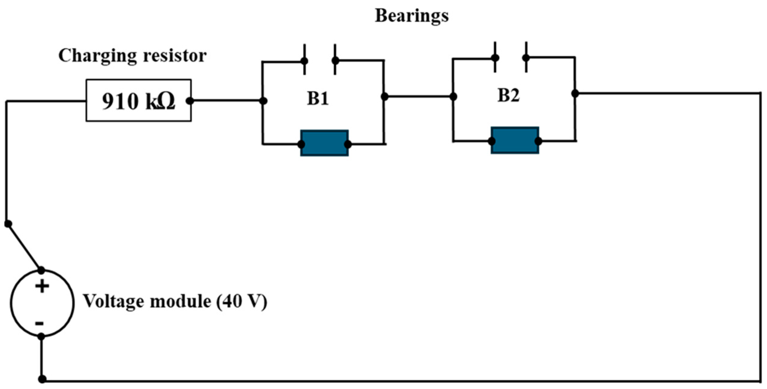 Lubricants 13 00108 g006