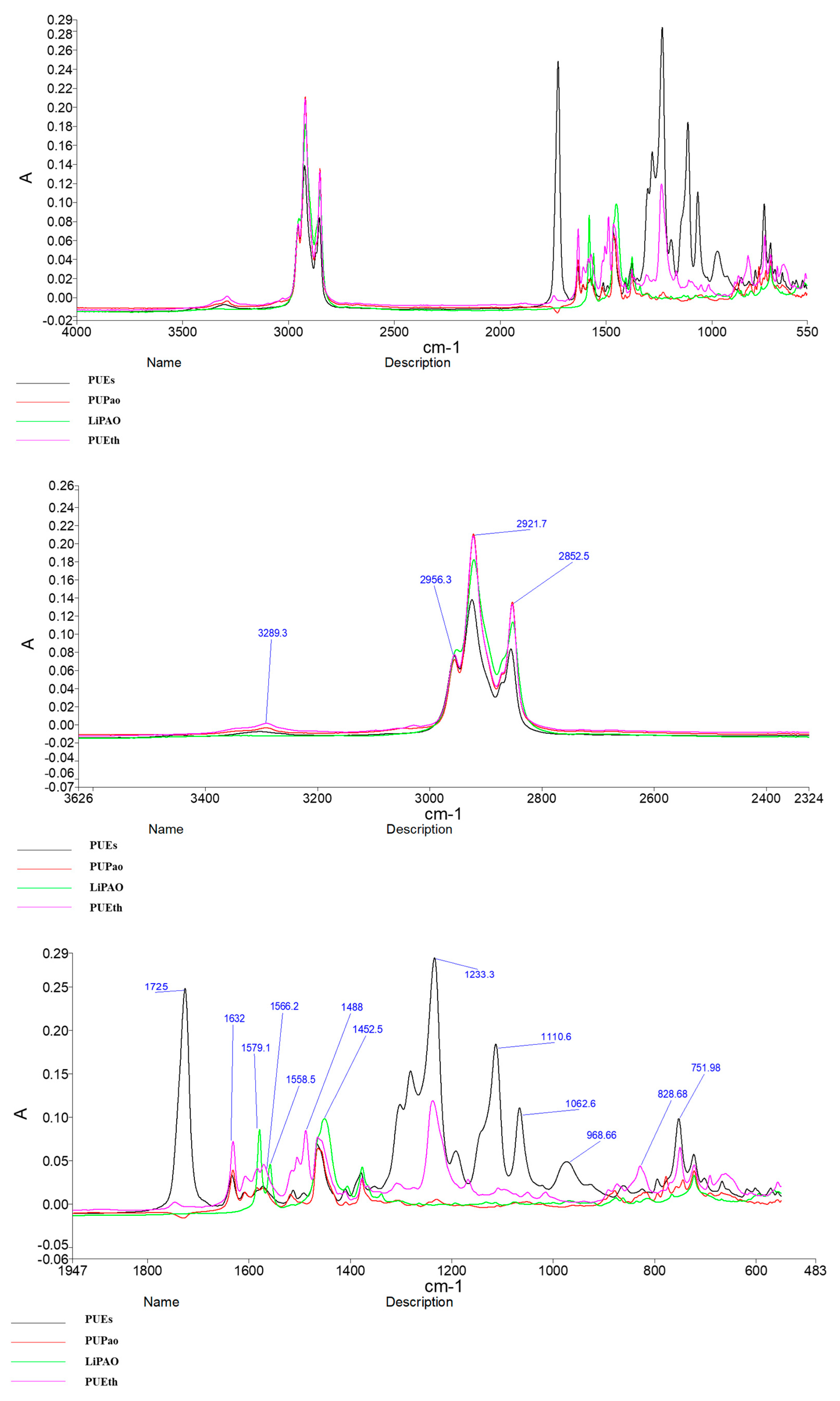 Lubricants 13 00108 g007
