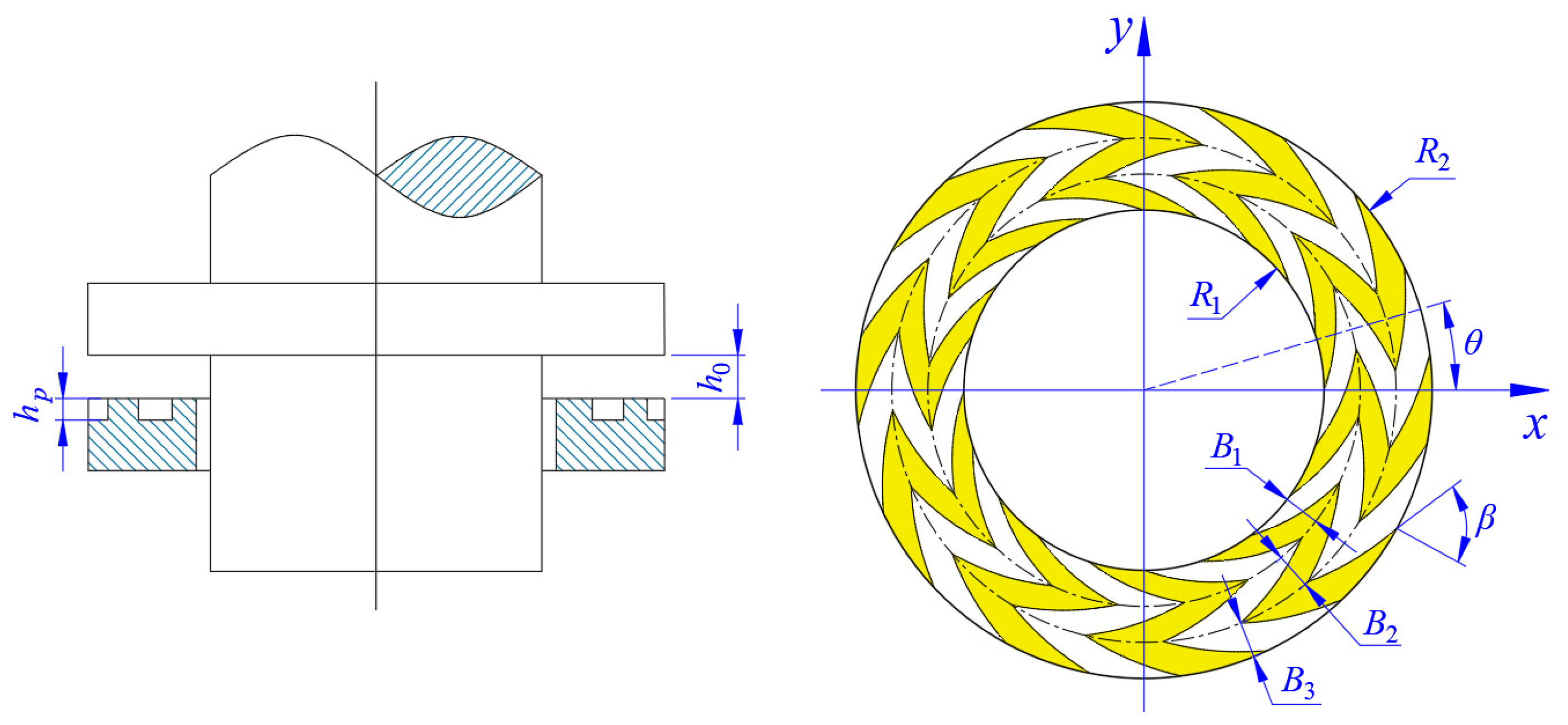 Lubricants 13 00109 g001
