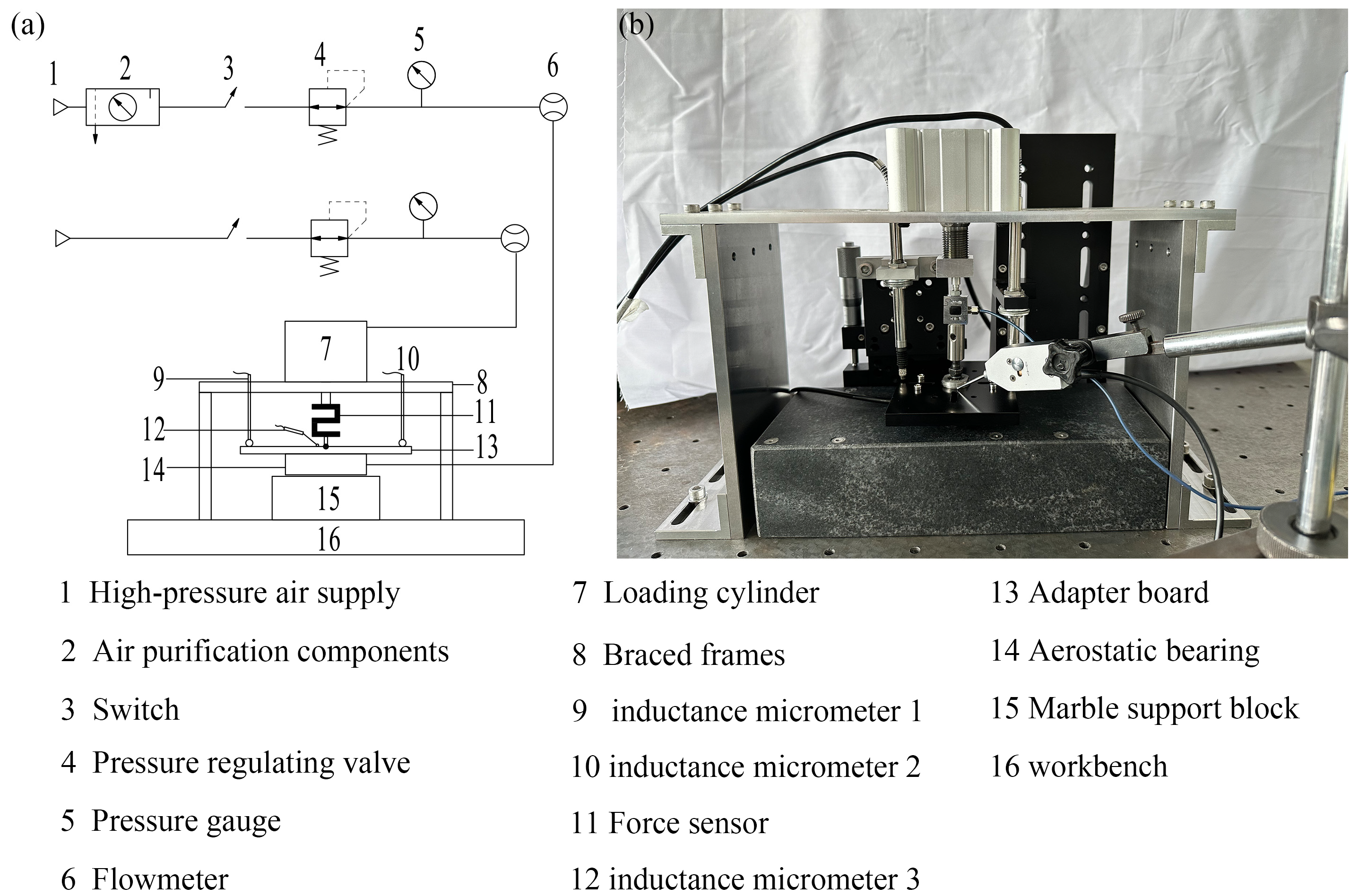 Lubricants 13 00110 g005