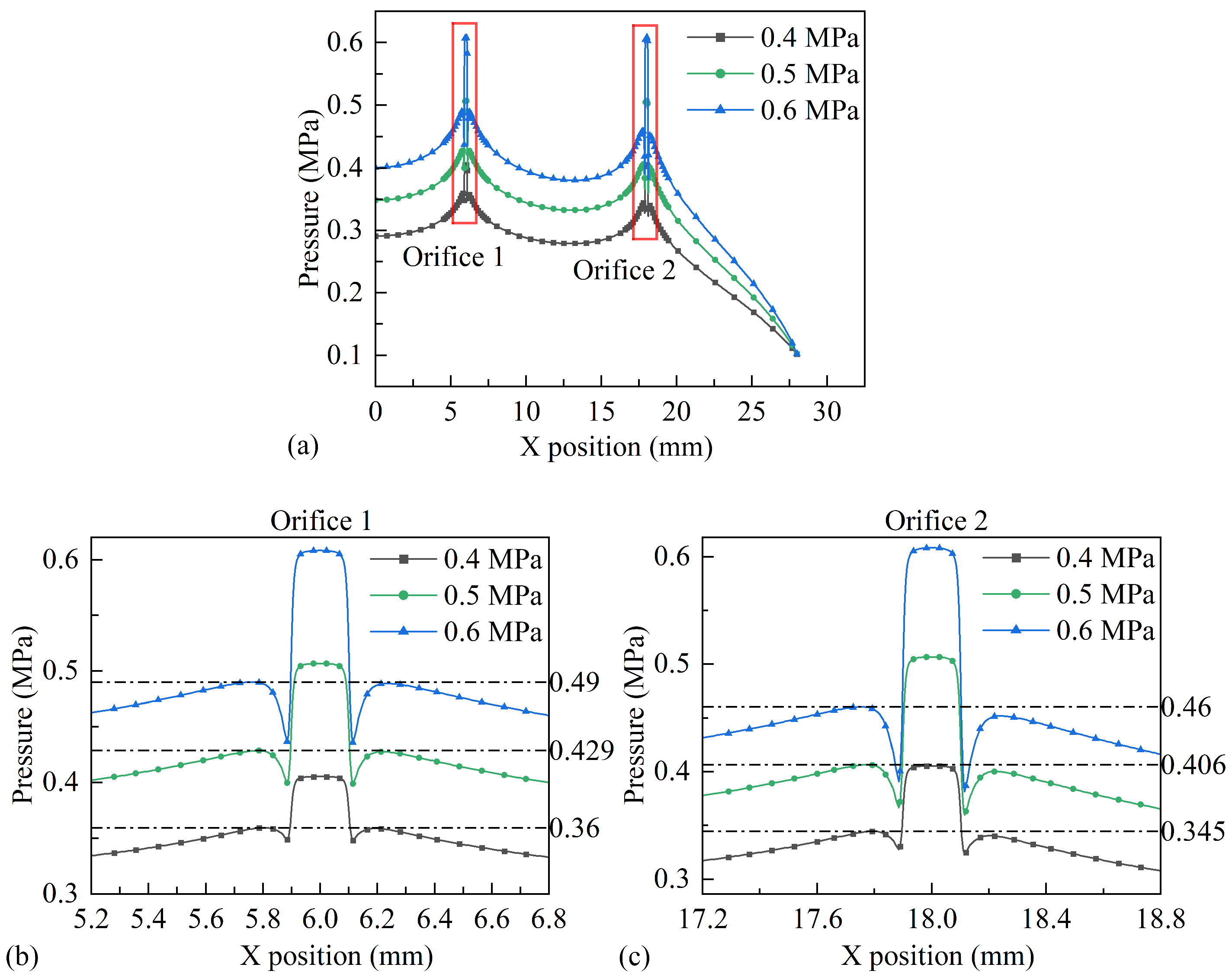 Lubricants 13 00110 g006