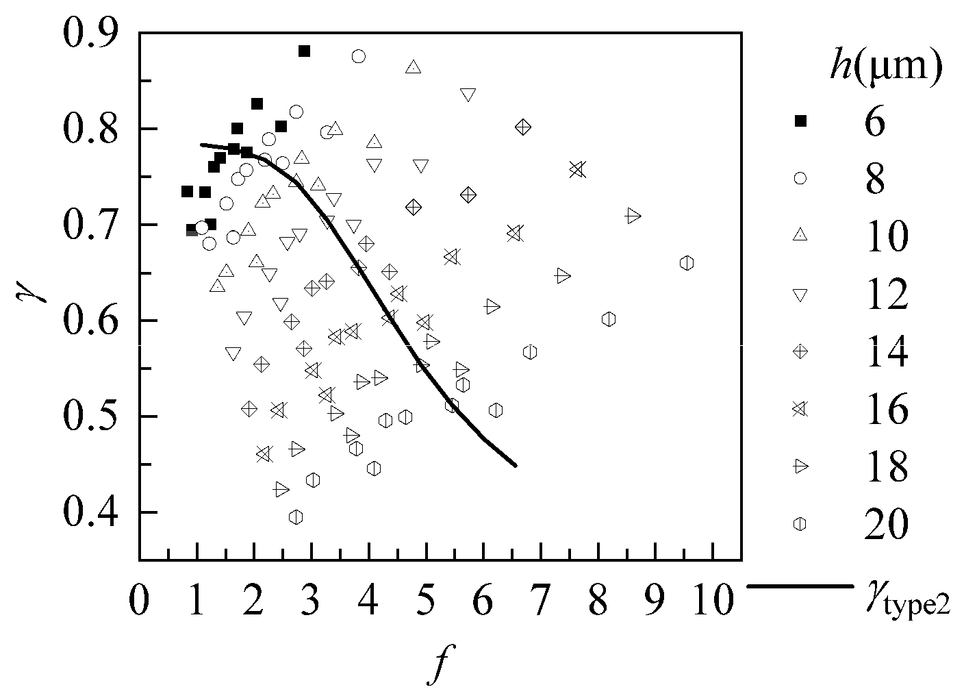 Lubricants 13 00110 g012