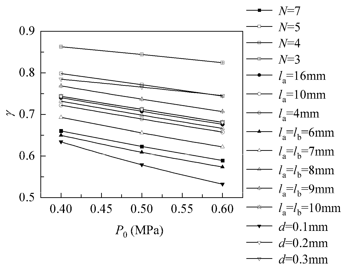 Lubricants 13 00110 g013