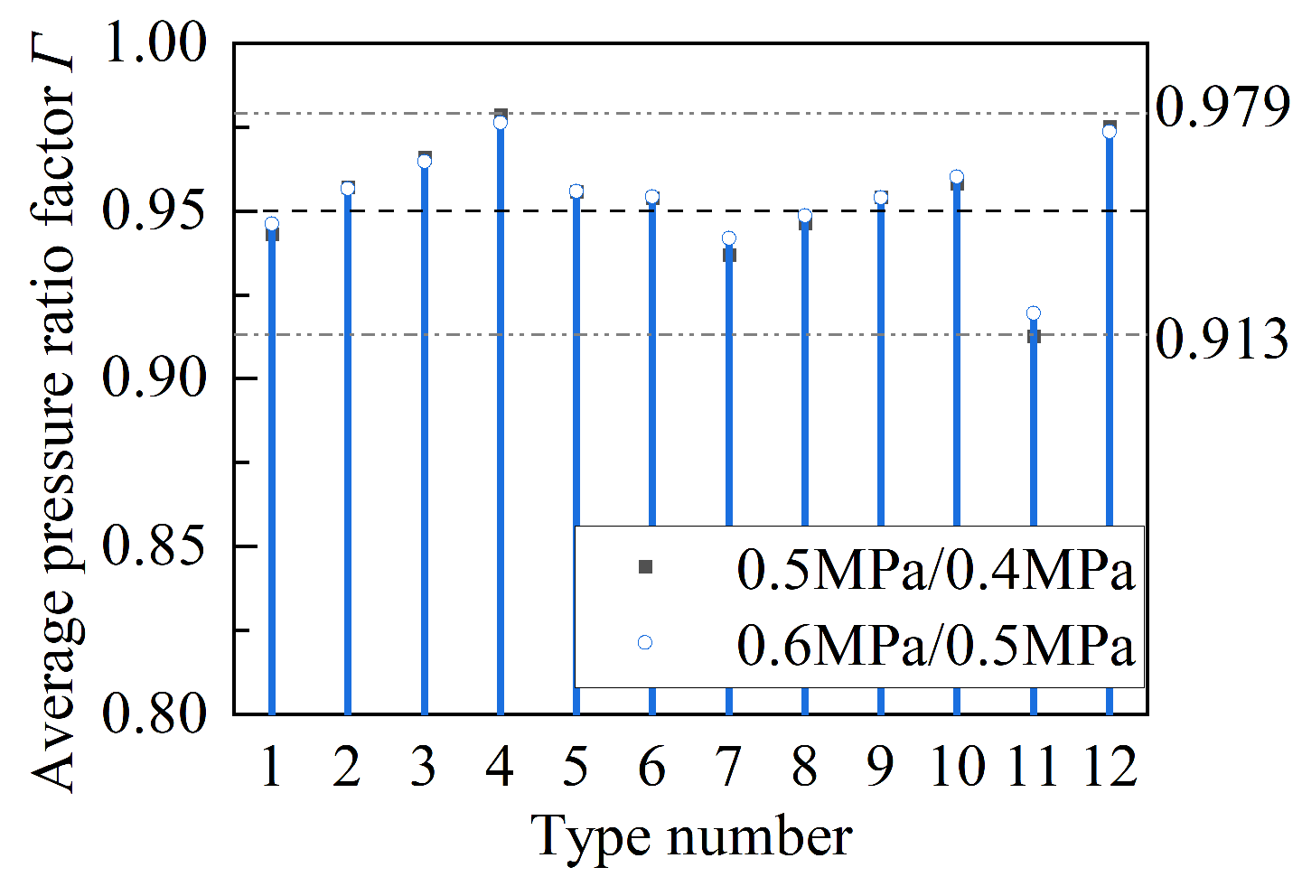 Lubricants 13 00110 g014