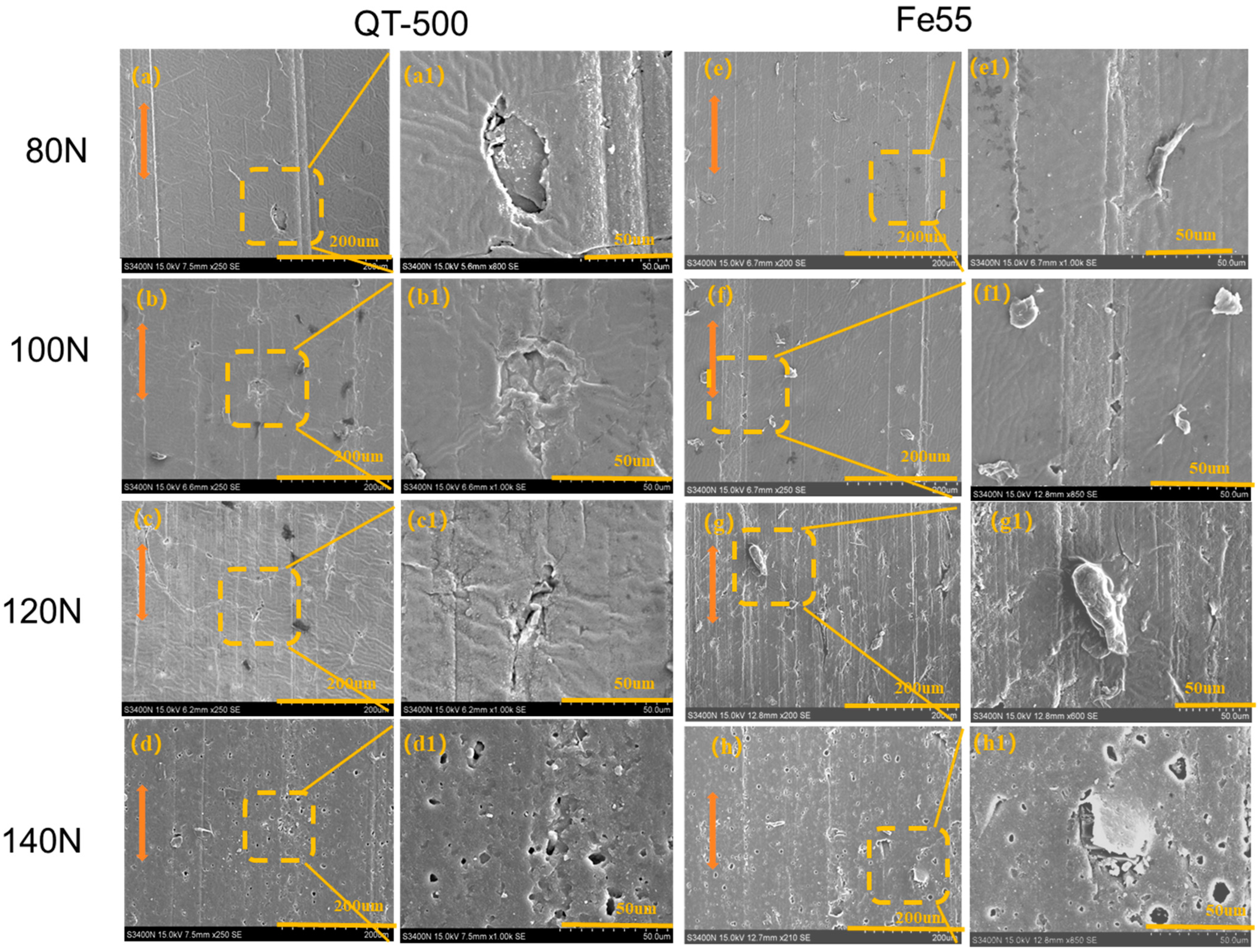 Lubricants 13 00111 g010
