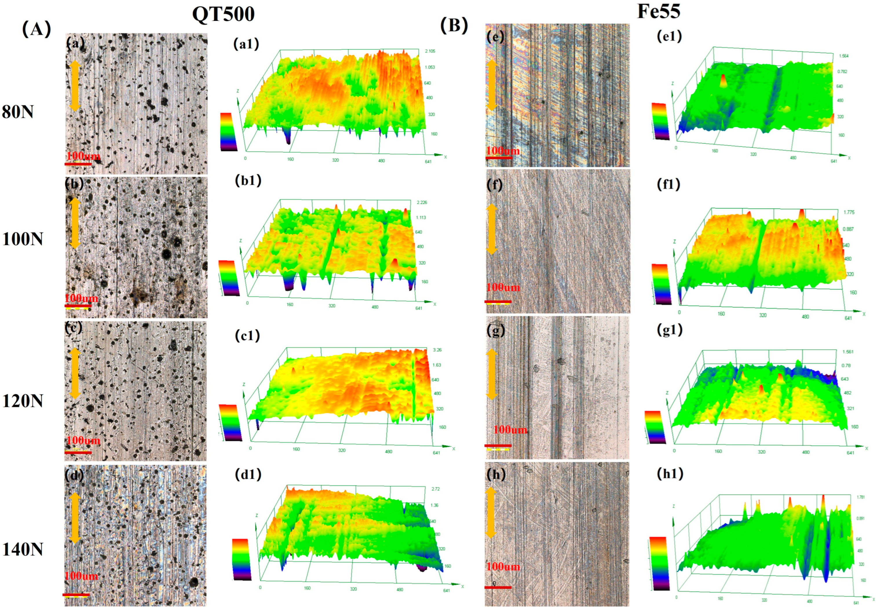 Lubricants 13 00111 g011