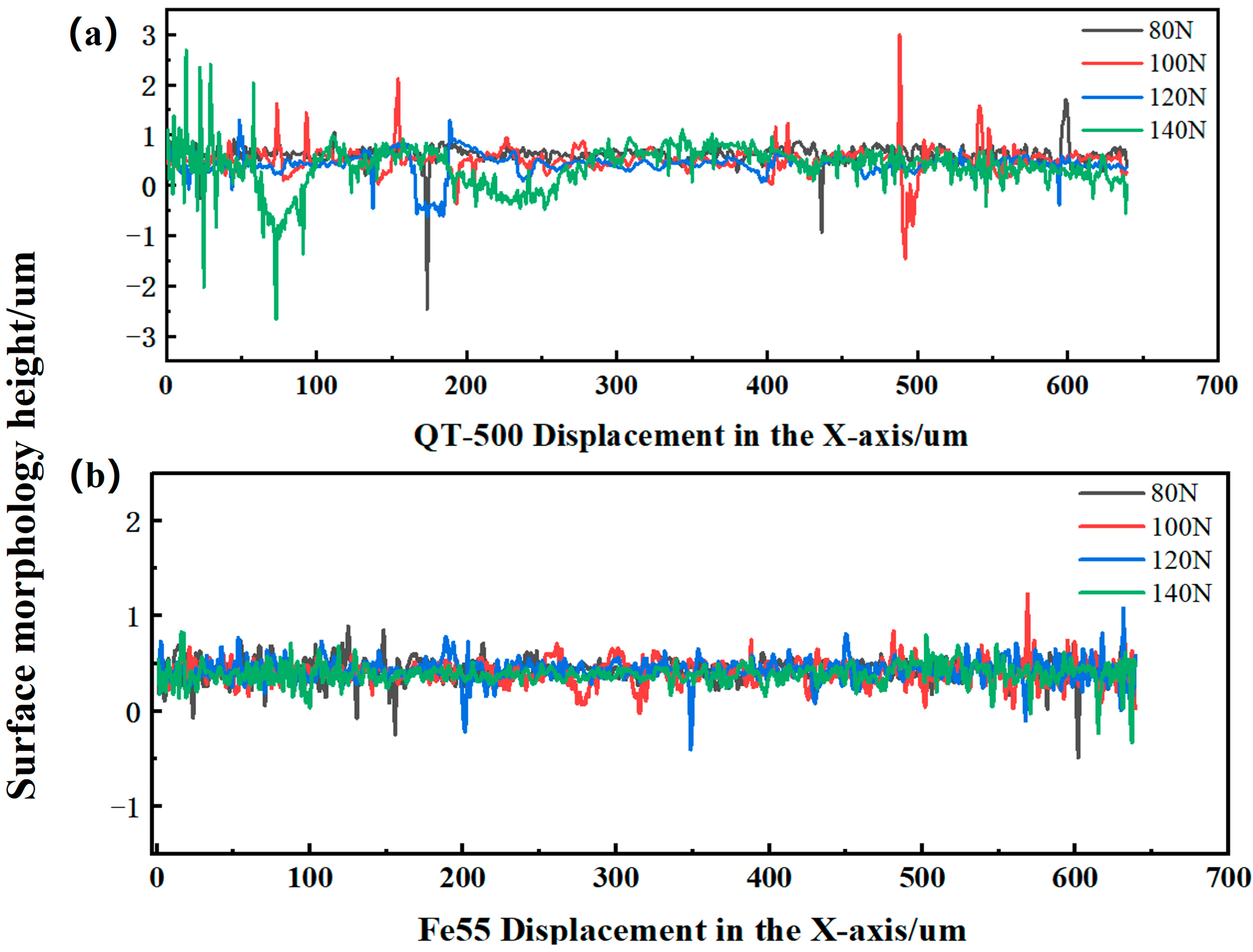 Lubricants 13 00111 g012