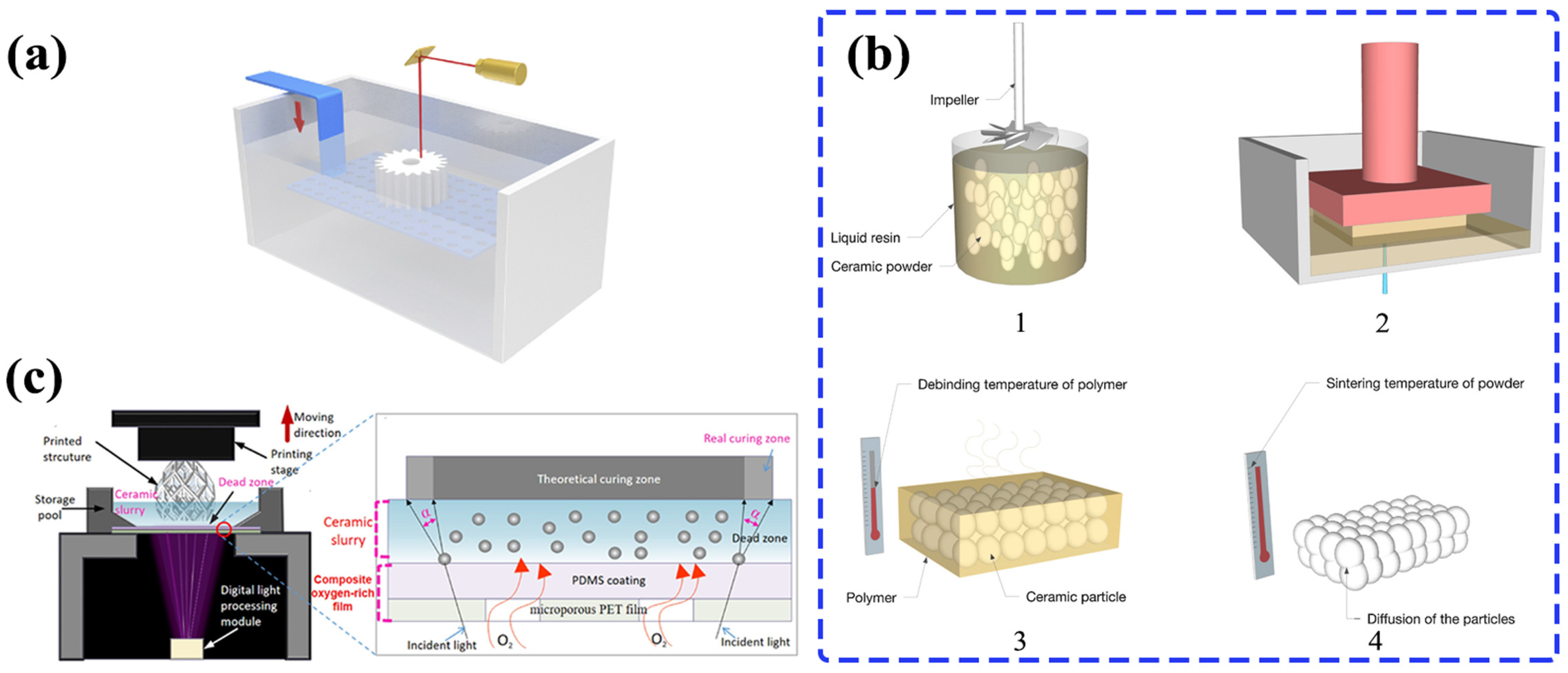 Lubricants 13 00112 g003