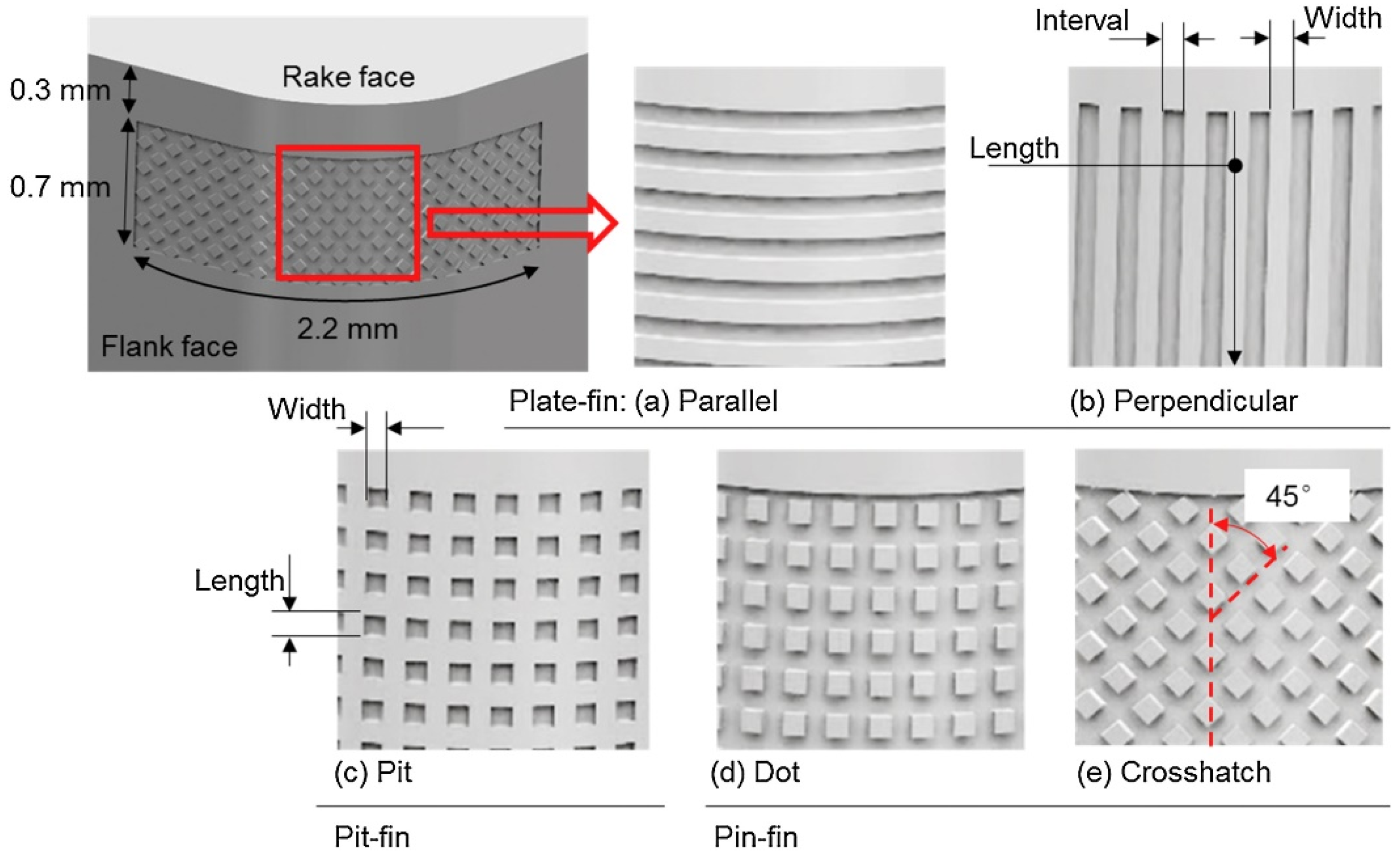Lubricants 13 00112 g006