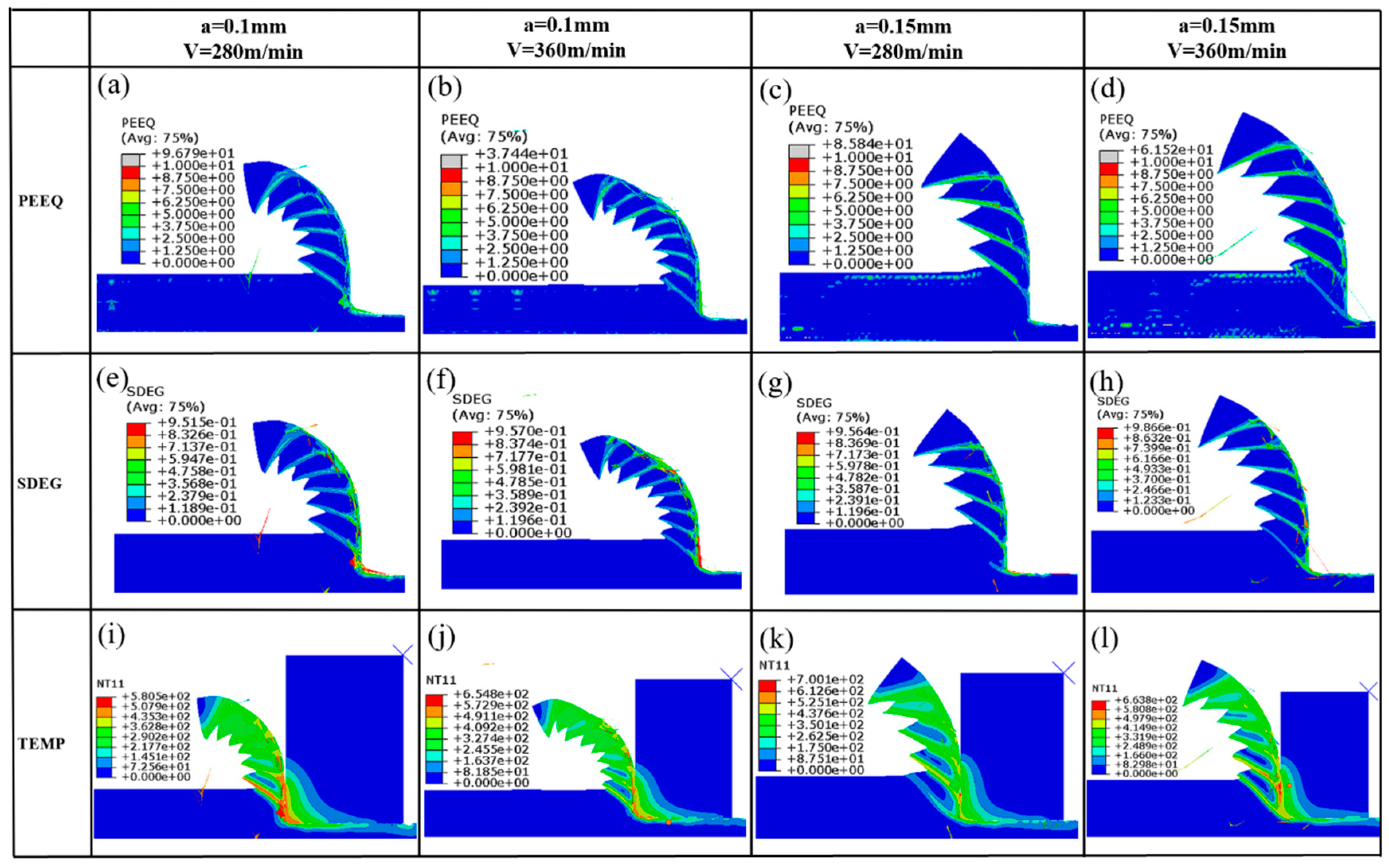 Lubricants 13 00113 g006