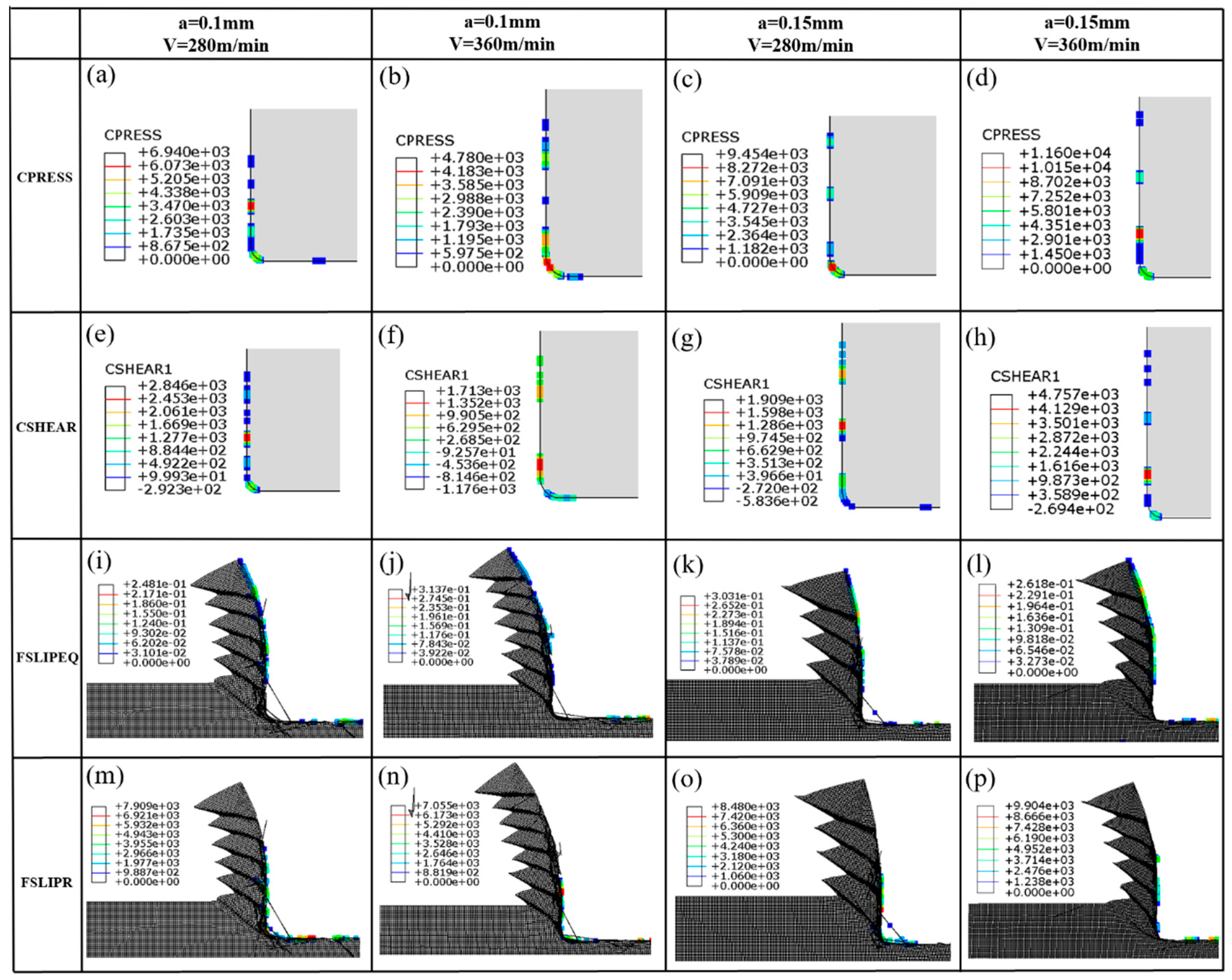 Lubricants 13 00113 g007