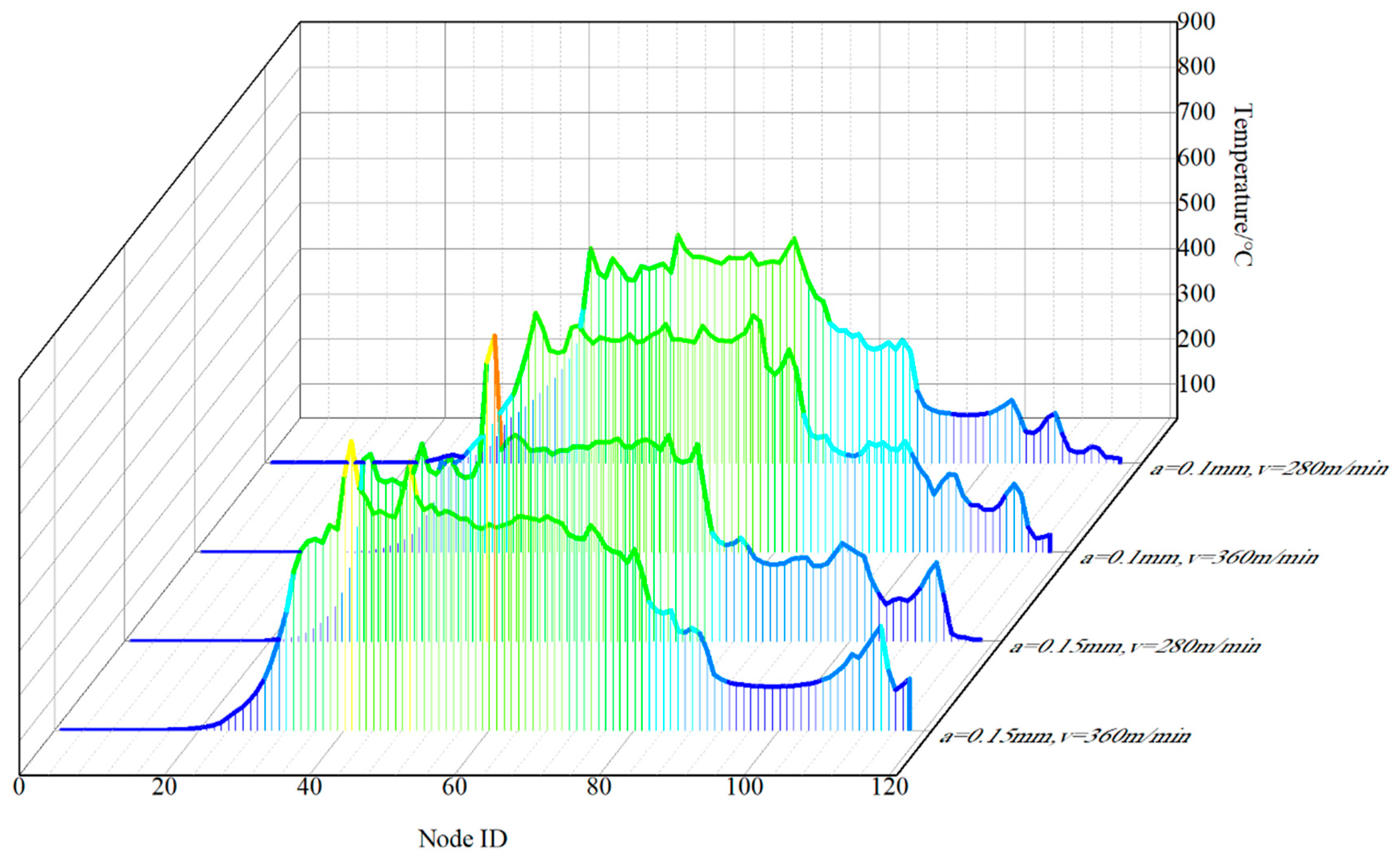 Lubricants 13 00113 g010