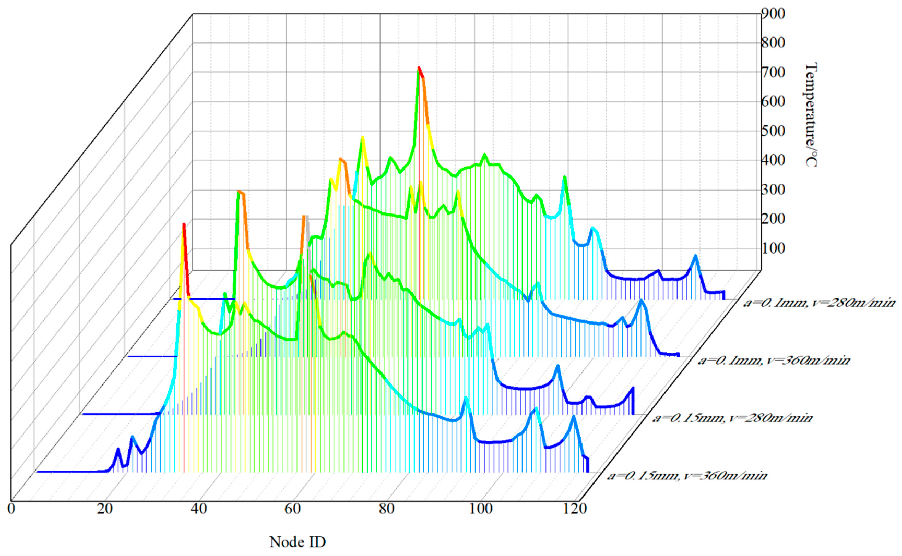 Lubricants 13 00113 g011