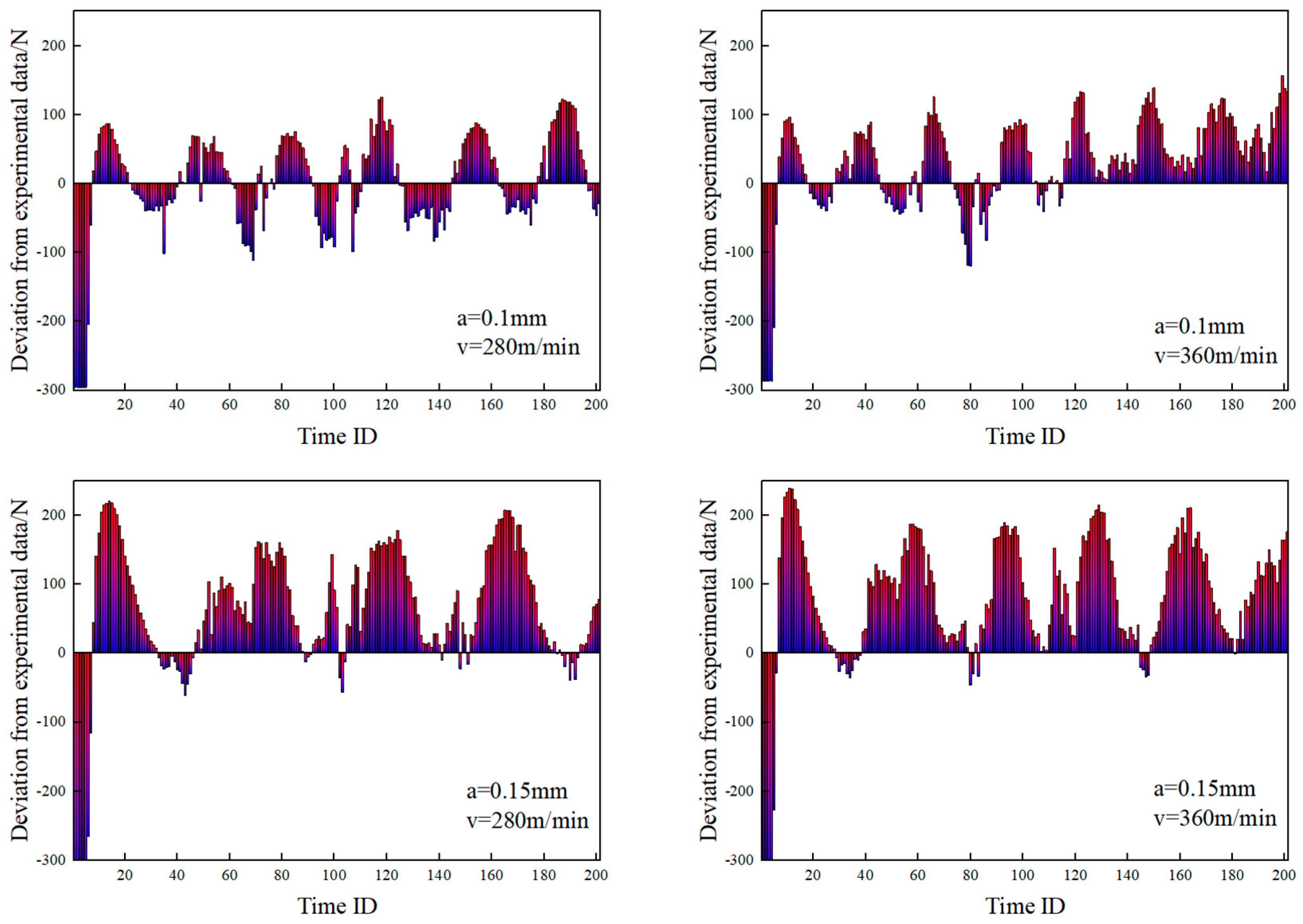 Lubricants 13 00113 g016