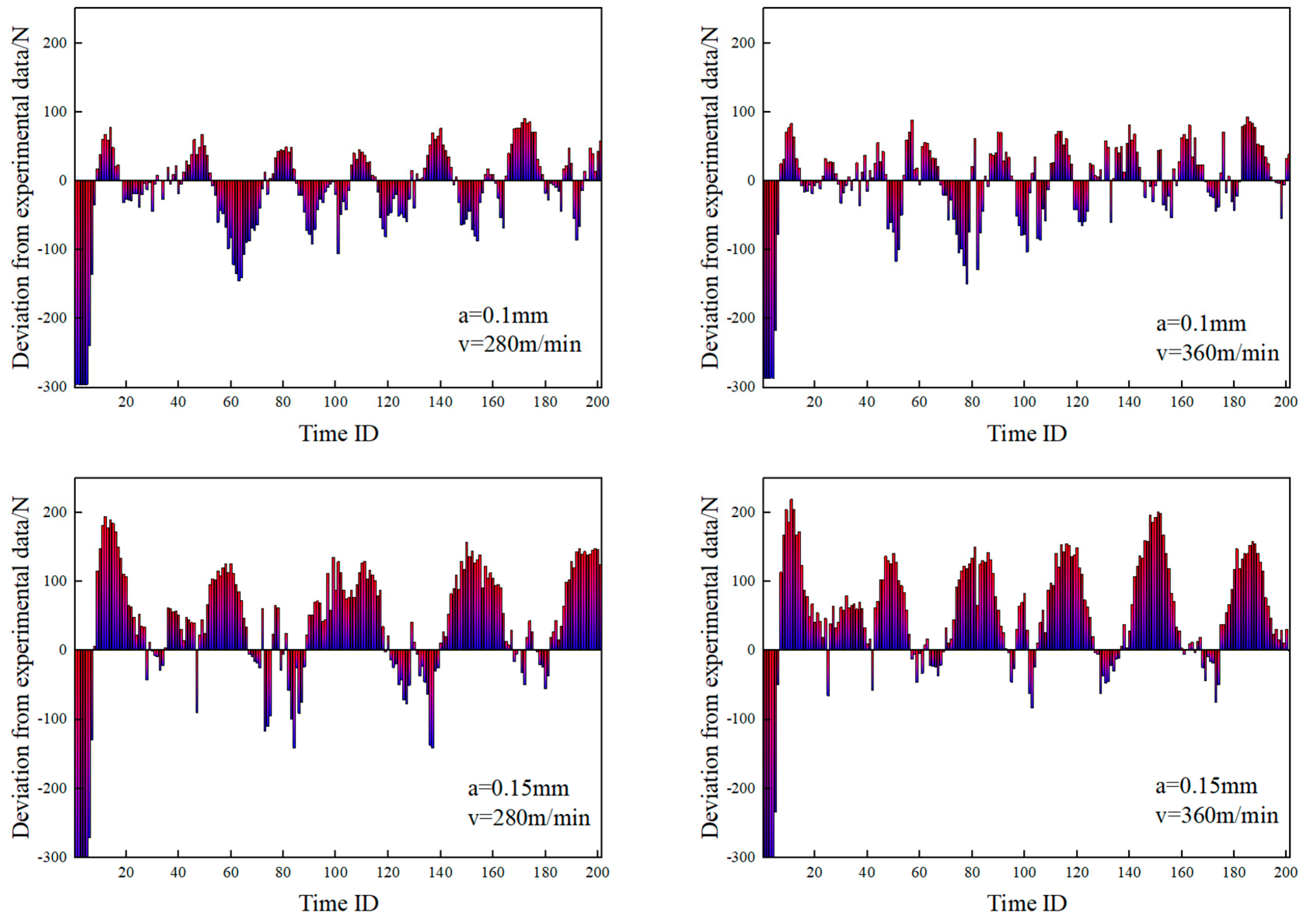 Lubricants 13 00113 g017