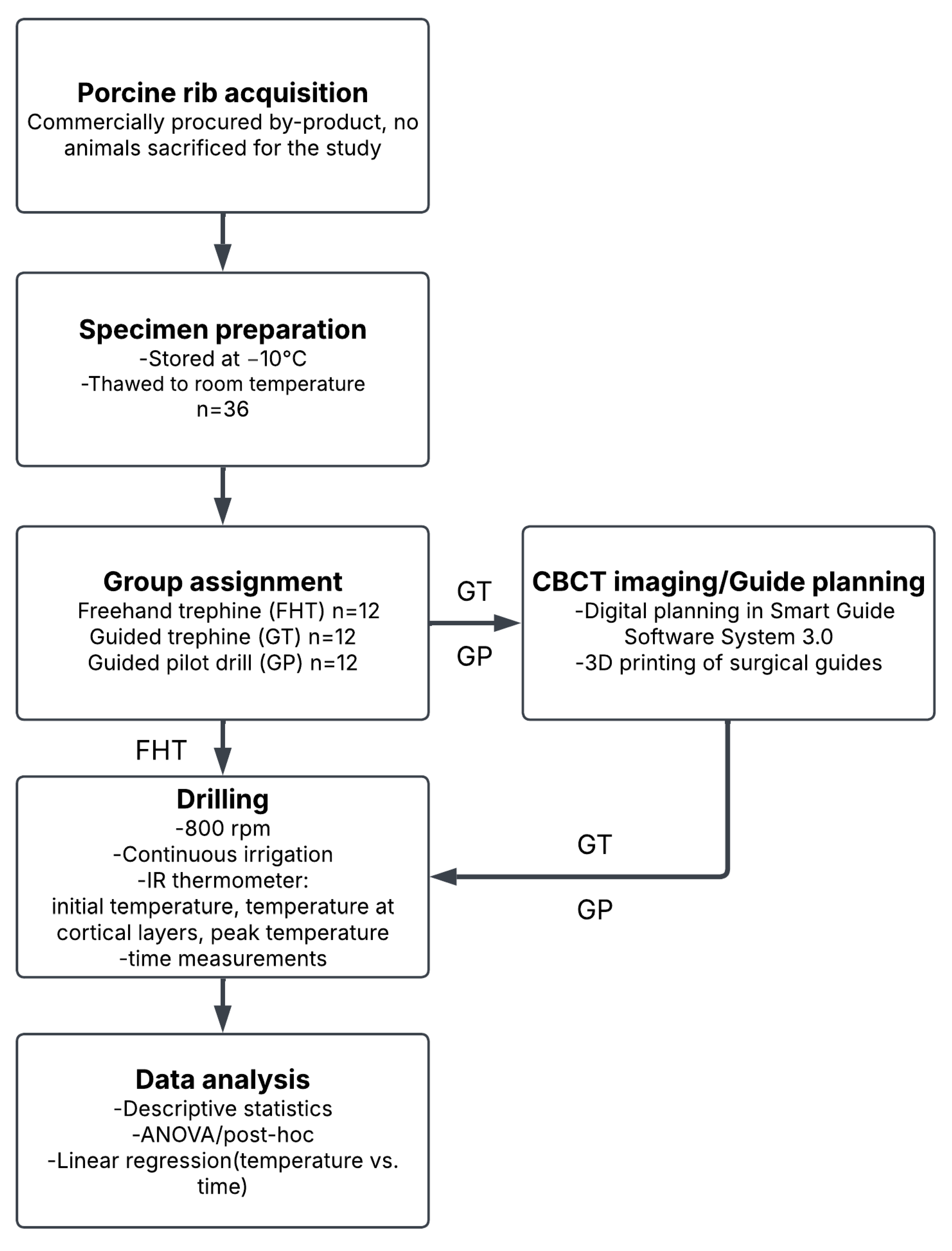 Lubricants 13 00115 g006 Lubricants 13 00115 g006