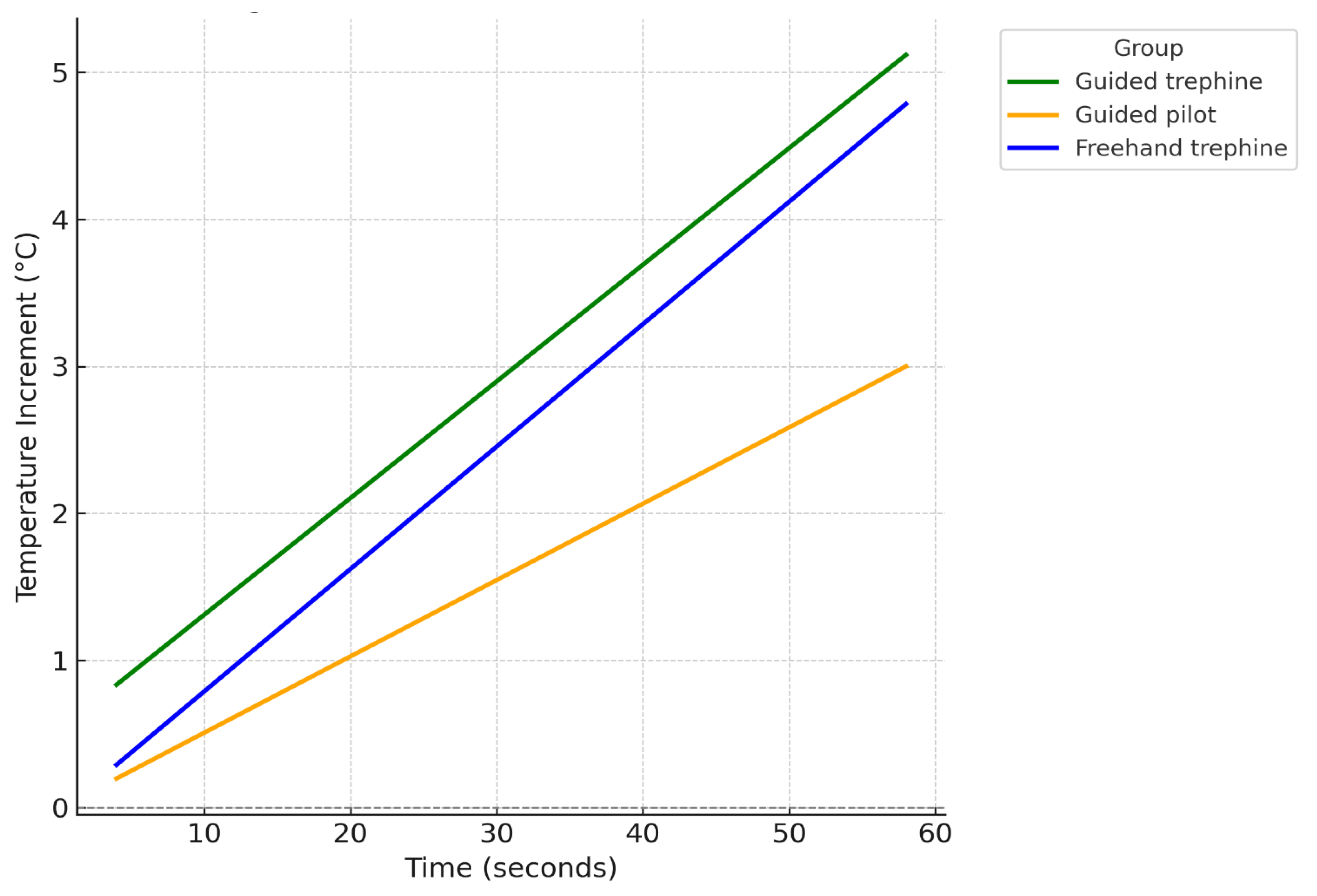 Lubricants 13 00115 g007 Lubricants 13 00115 g007