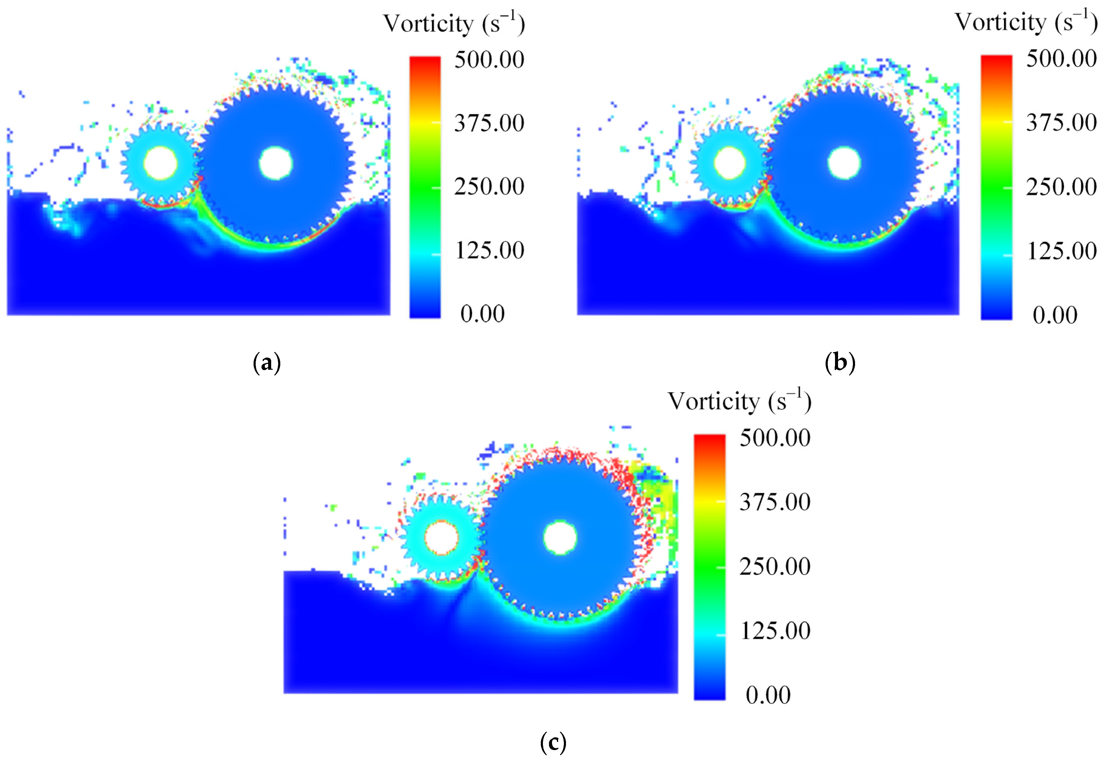 Lubricants 13 00117 g013