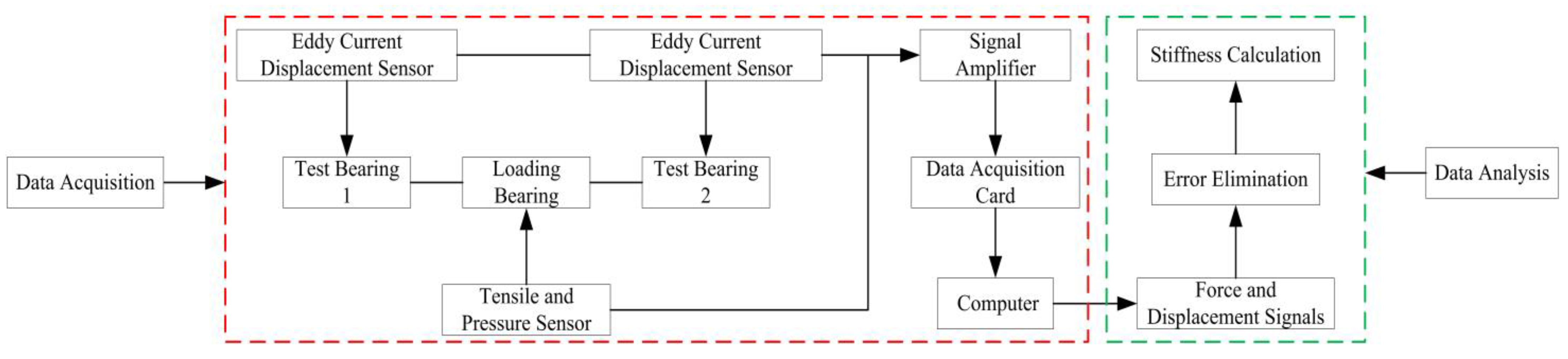 Lubricants 13 00118 g010