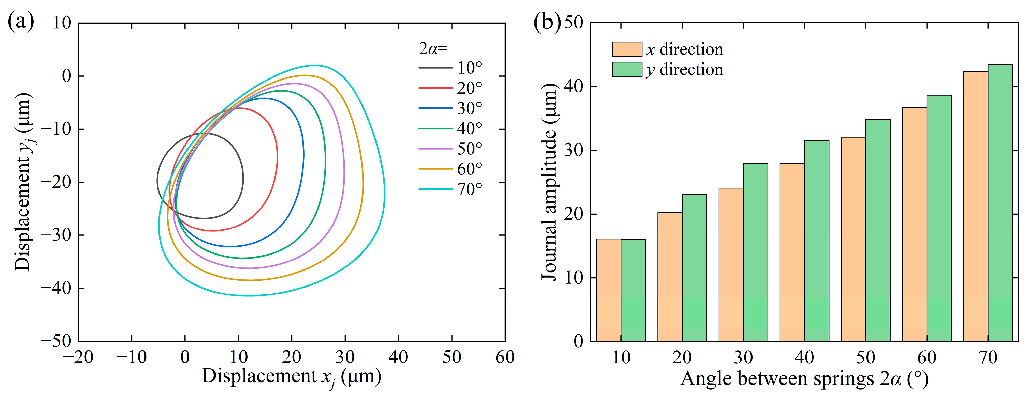 Lubricants 13 00120 g011
