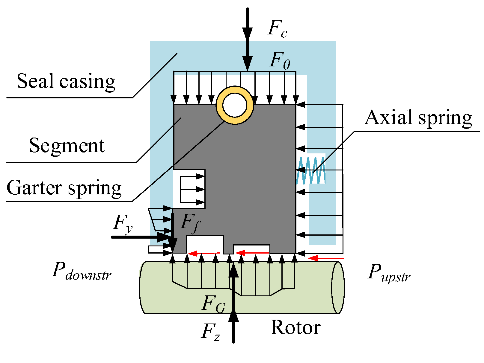 Lubricants 13 00121 g002