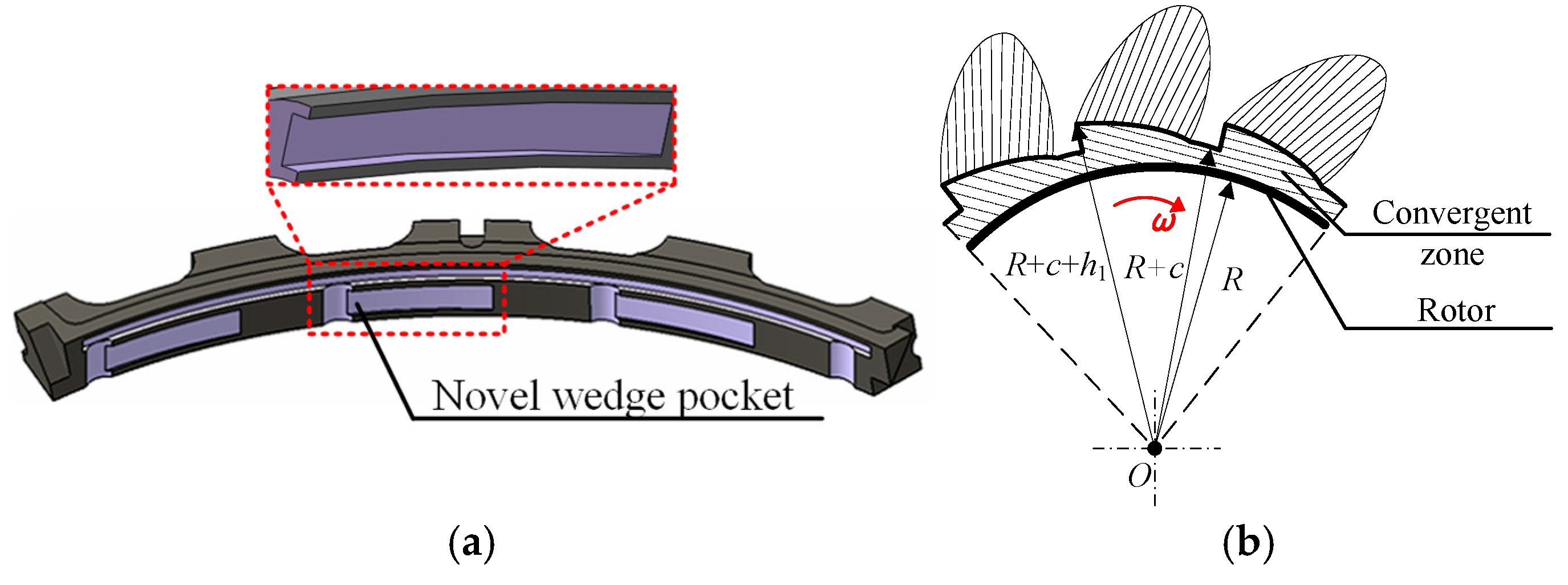 Lubricants 13 00121 g003