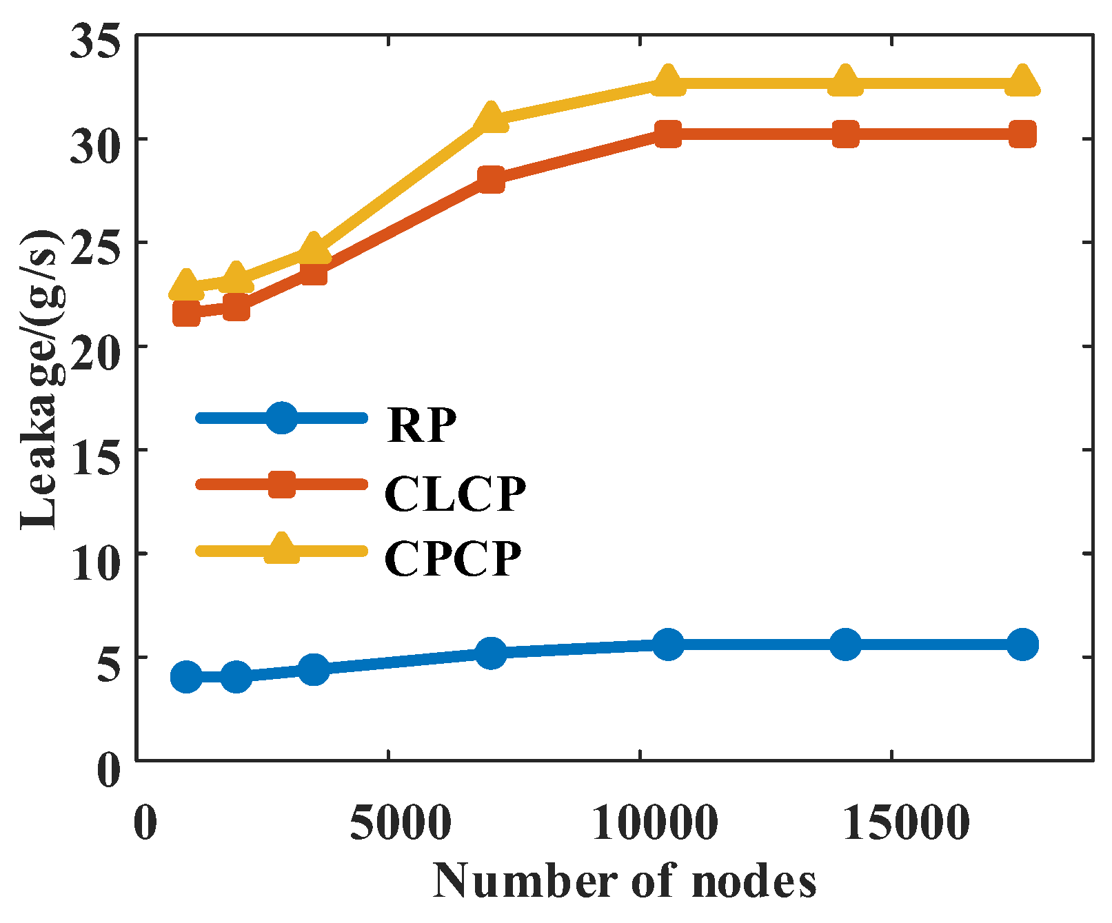 Lubricants 13 00121 g008