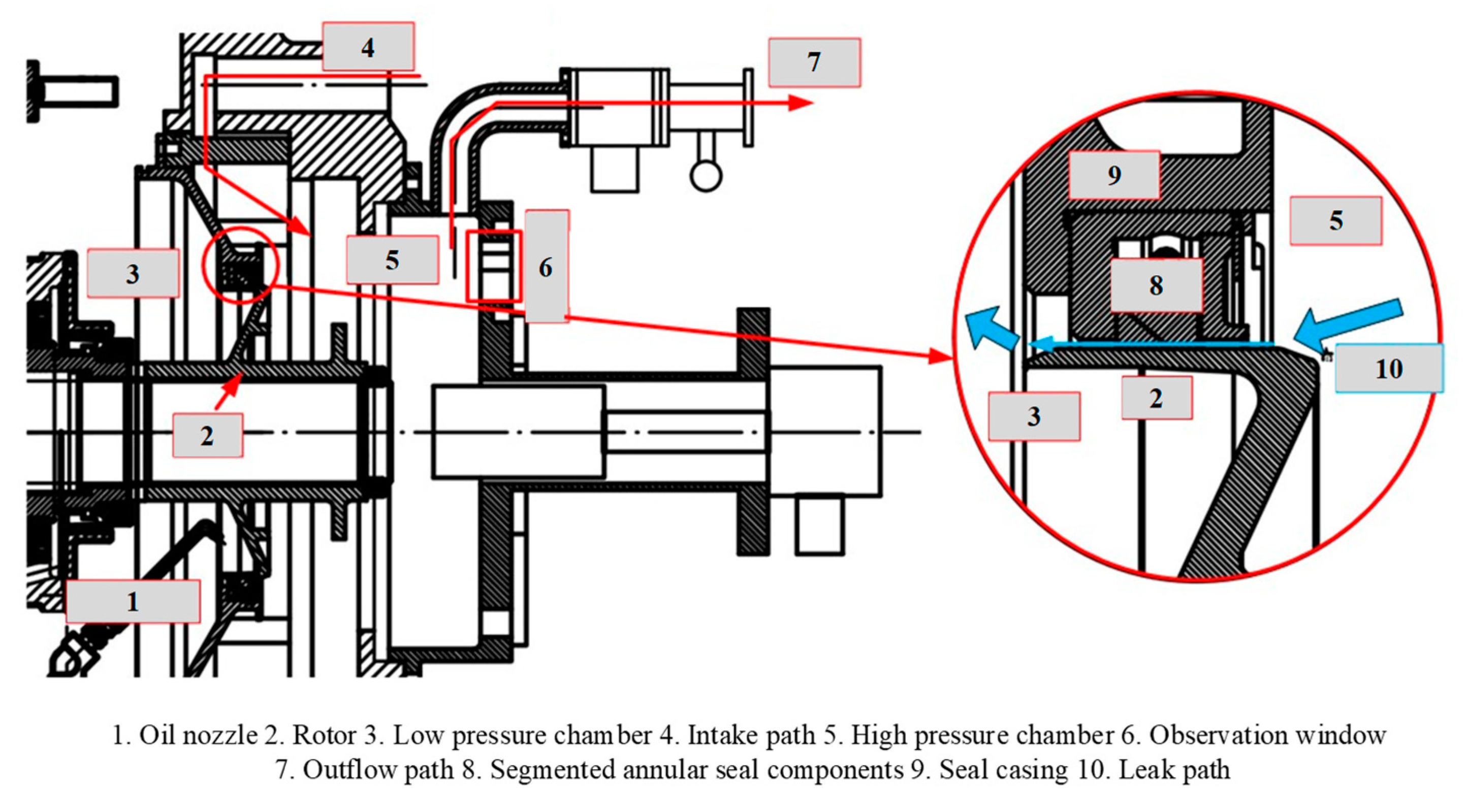 Lubricants 13 00121 g011