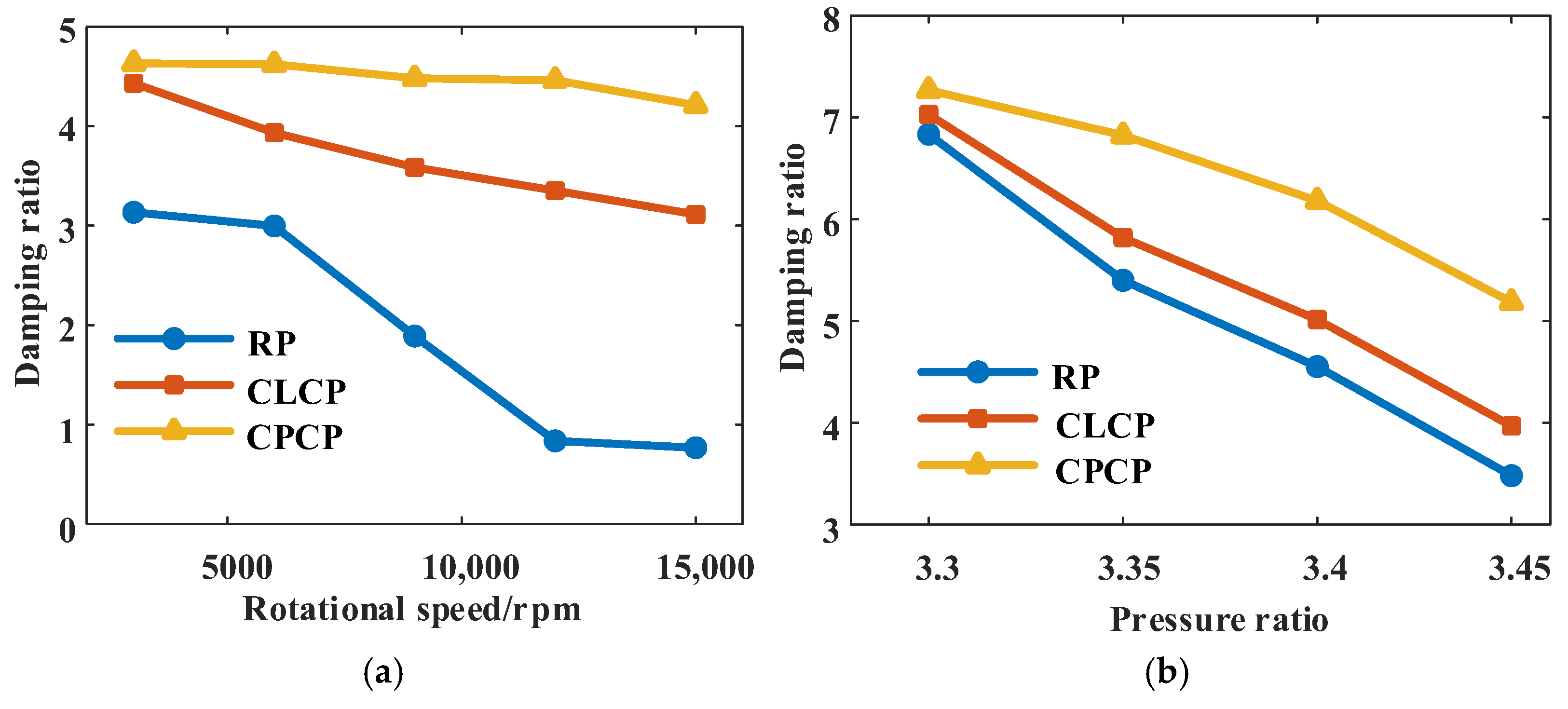 Lubricants 13 00121 g021