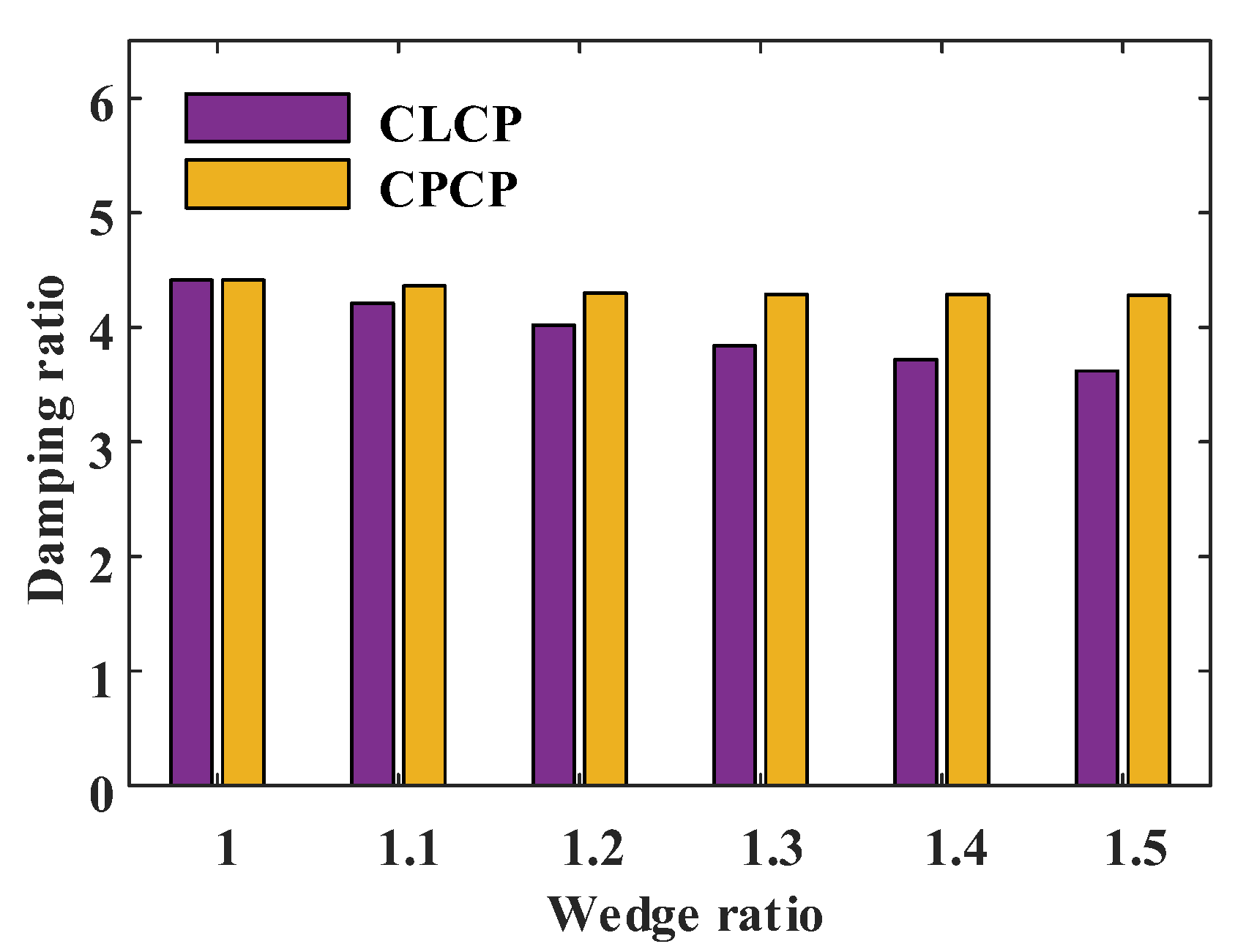Lubricants 13 00121 g023