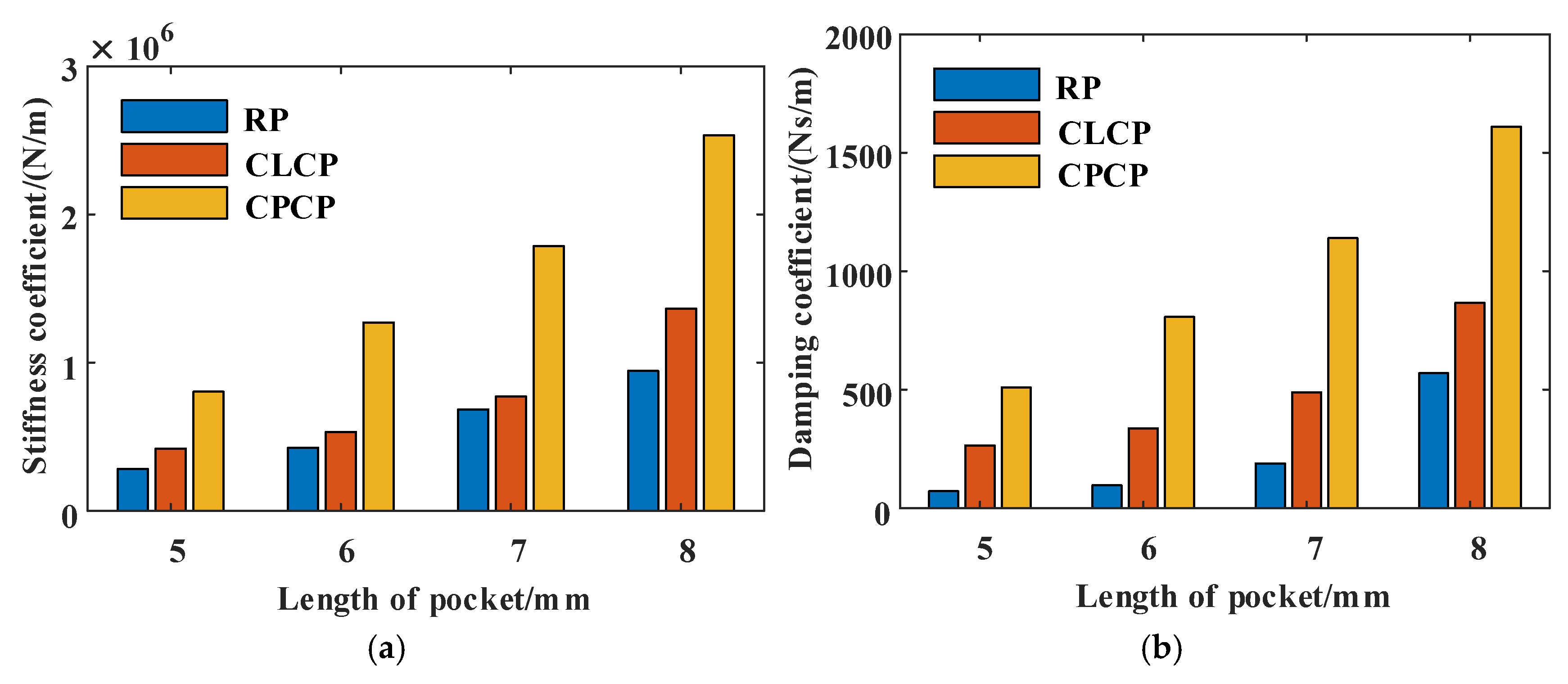 Lubricants 13 00121 g024