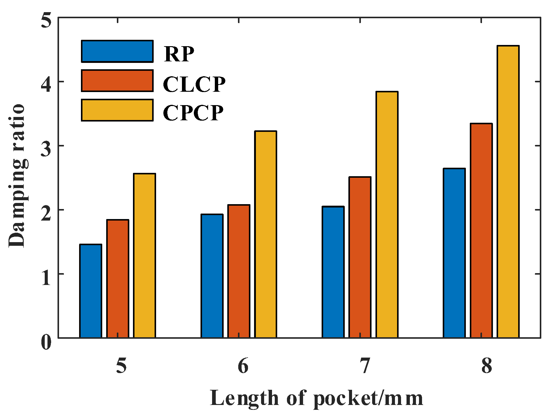 Lubricants 13 00121 g025