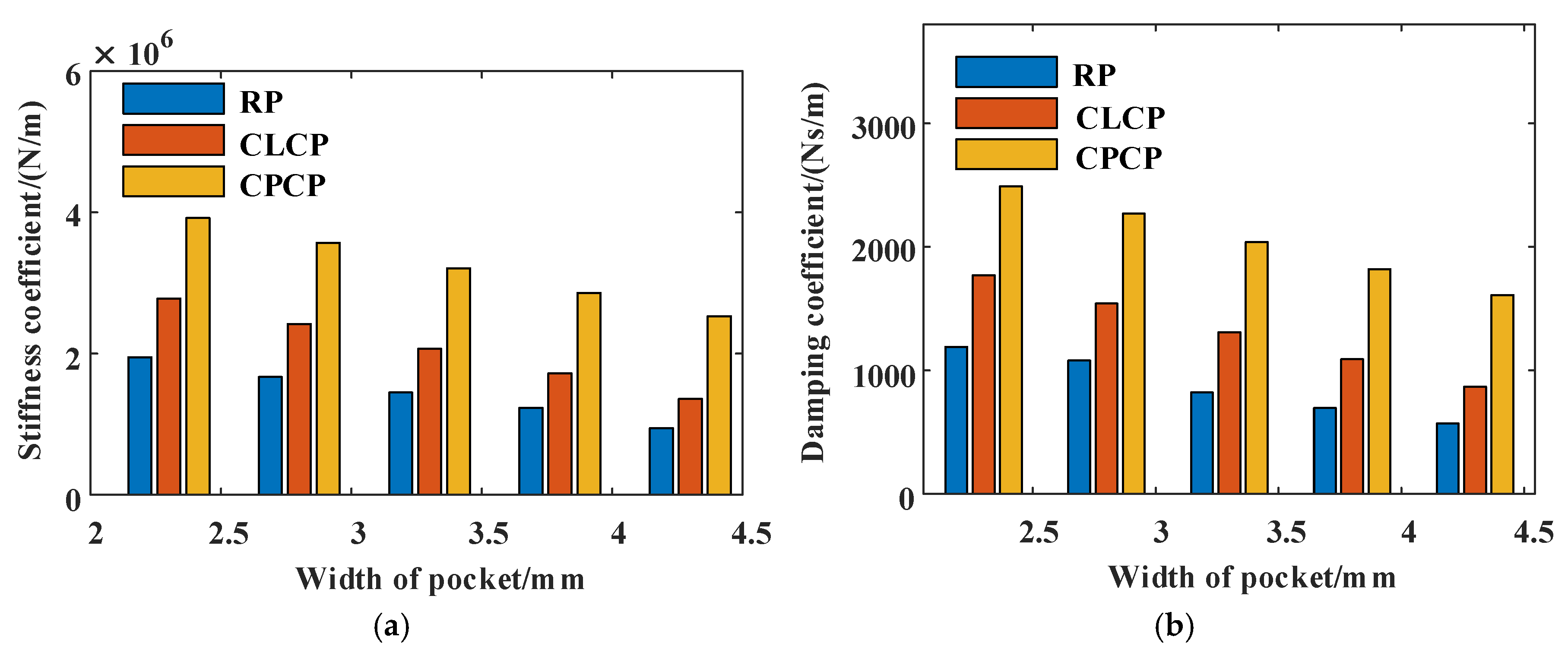 Lubricants 13 00121 g026