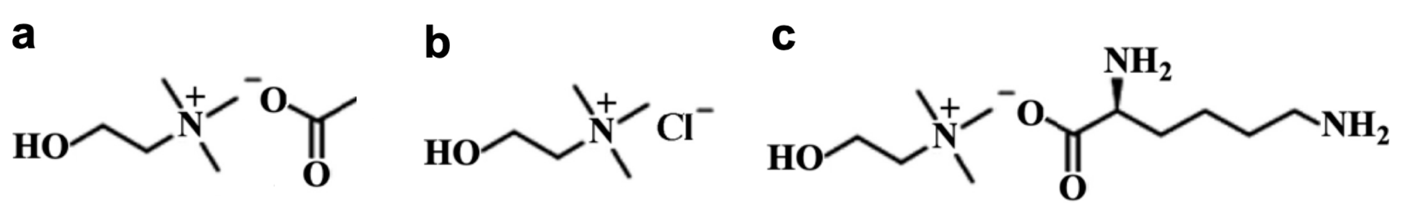 Lubricants 13 00122 g001 Lubricants 13 00122 g001