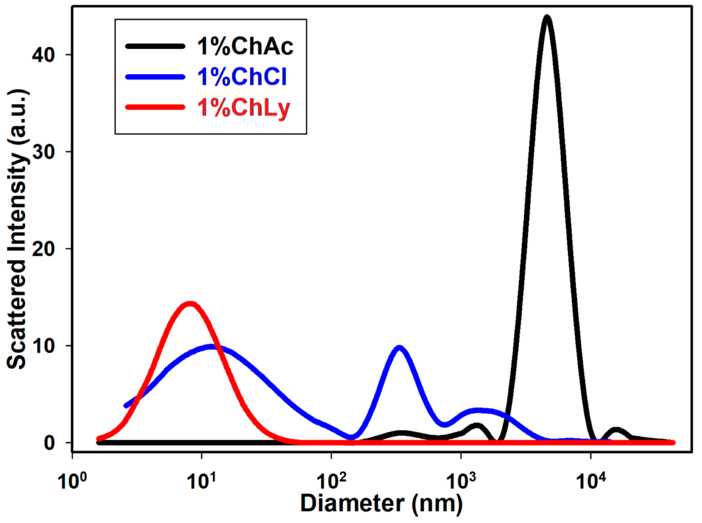 Lubricants 13 00122 g004 Lubricants 13 00122 g004